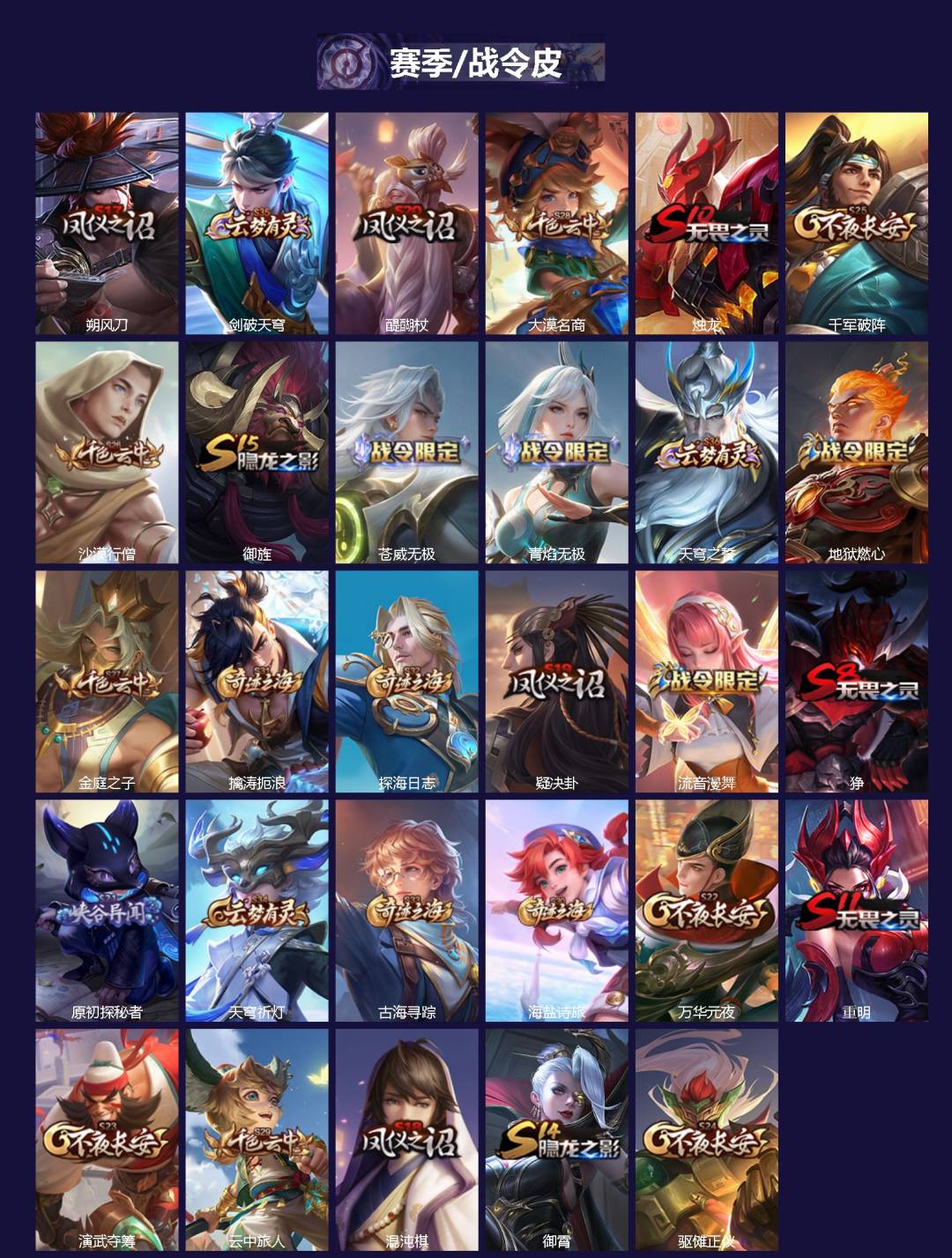 WZCMW3363390王者荣耀账号详情图2 WZCMW3363390王者荣耀账号详情图2