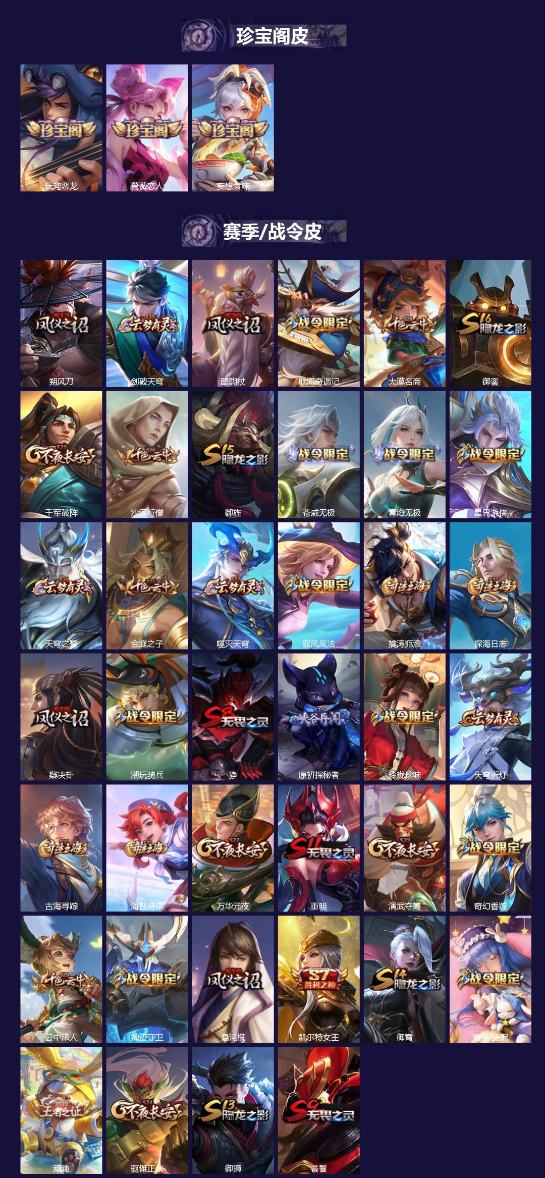 WZQM3363403王者荣耀账号详情图3