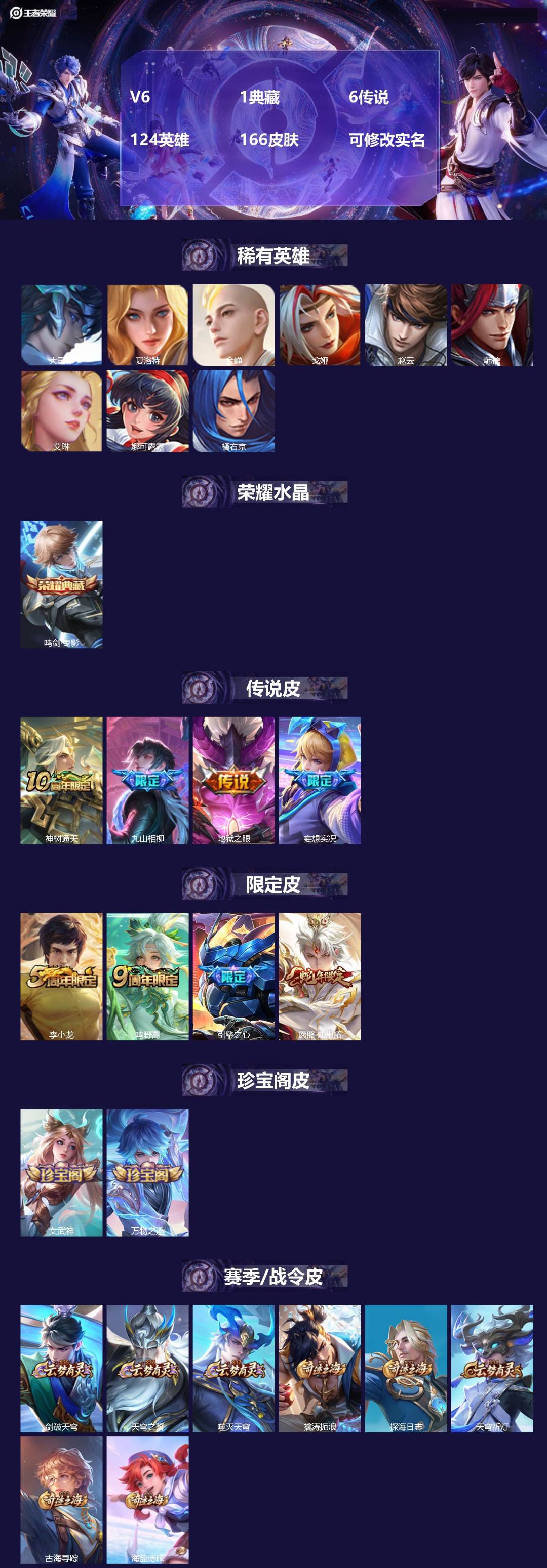 王者荣耀账号安卓QQ124英雄-166皮肤-V6 1典藏 6传说 124英雄 166皮肤 可修改实名 
【英雄全皮】:司
