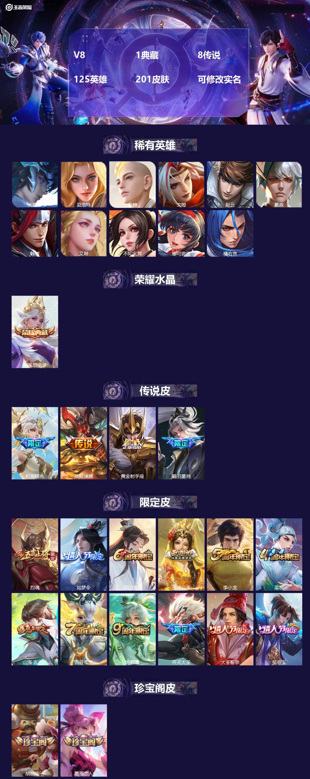 王者荣耀账号安卓QQ125英雄-201皮肤-V8 1典藏 8传说 125英雄 201皮肤 可修改实名 
【稀有英雄】:大