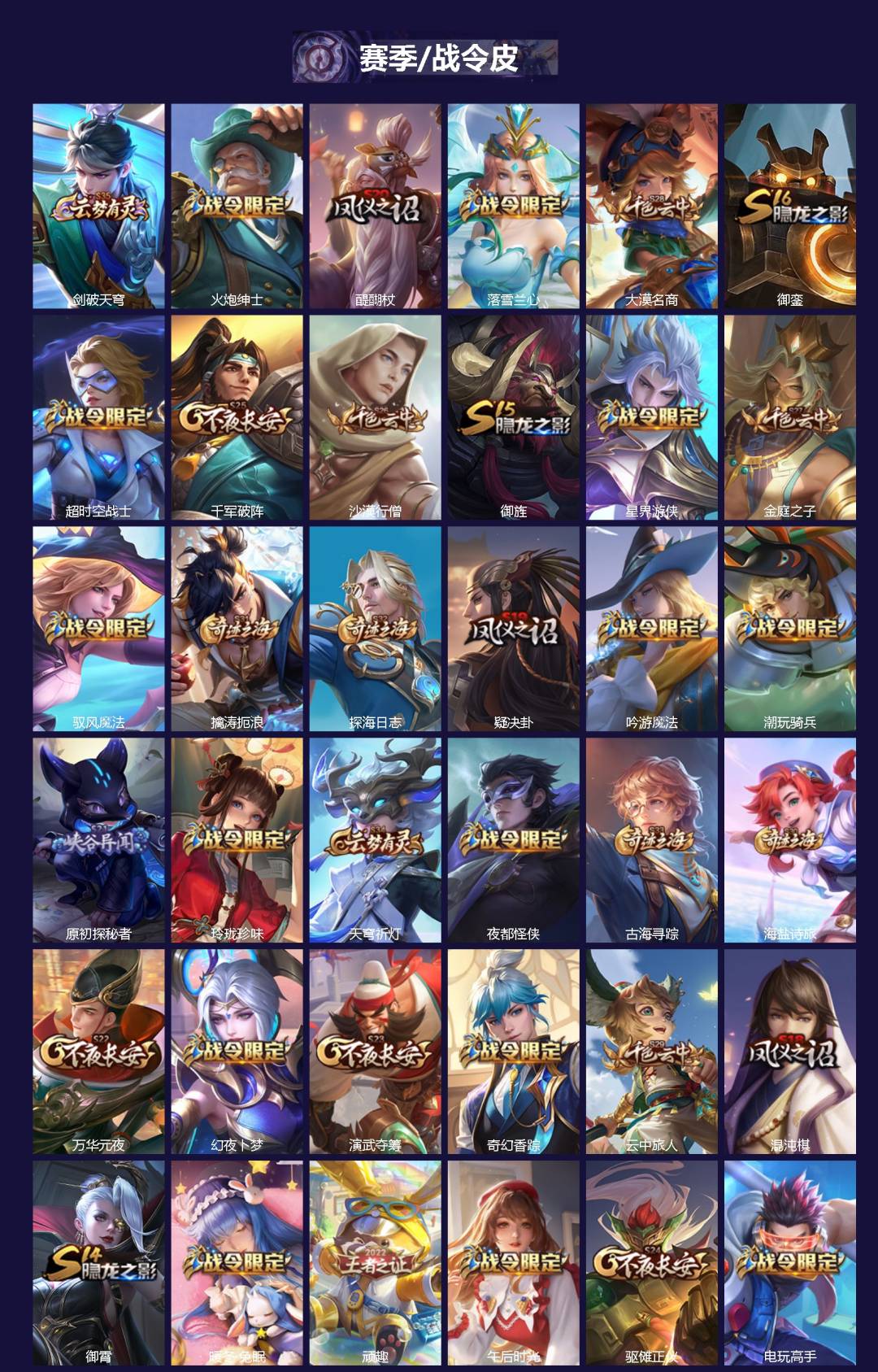 WZCMW3363571王者荣耀账号详情图2