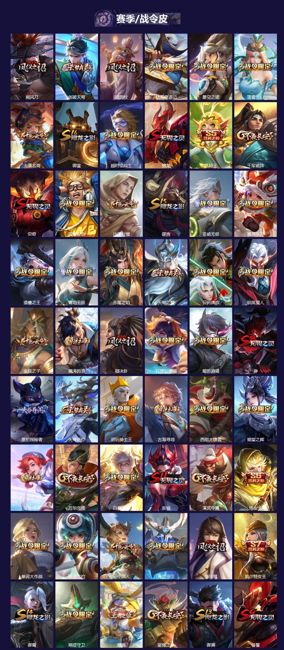 WZQM3363641王者荣耀账号详情图3