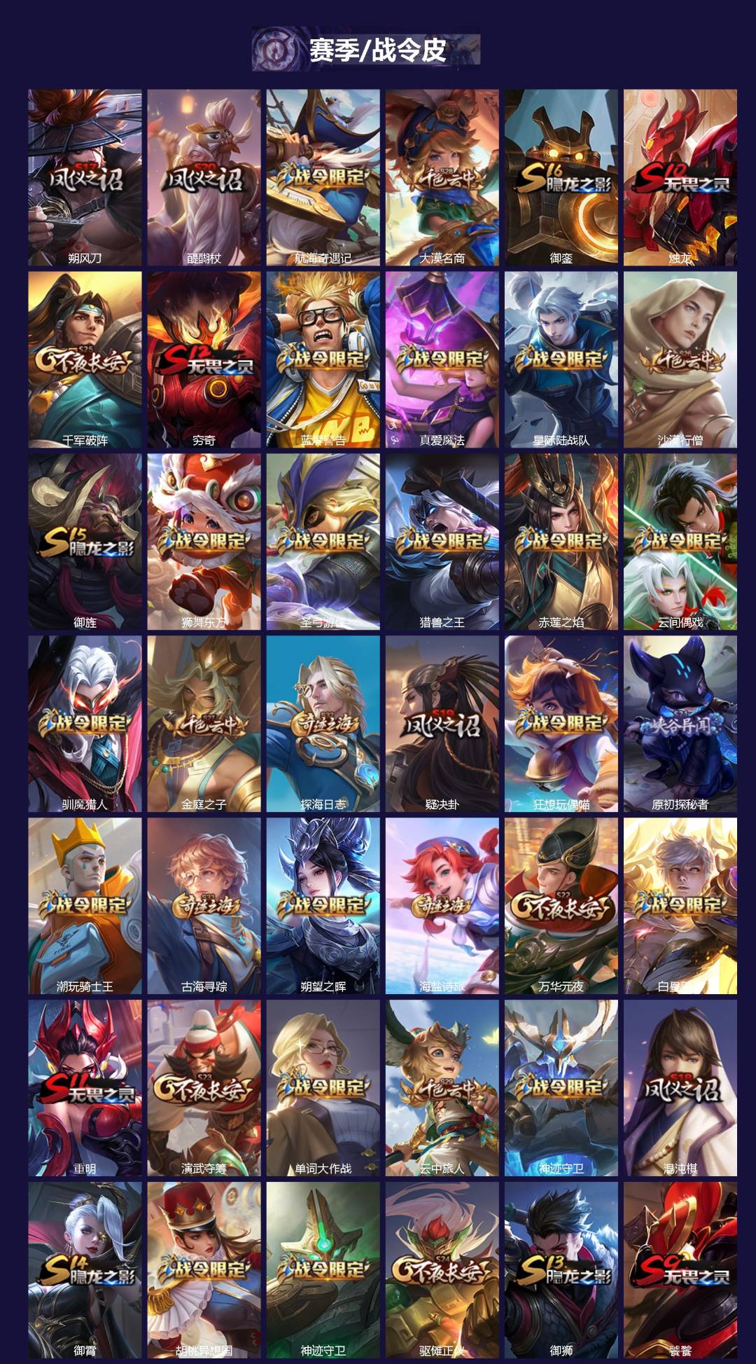 WZCMW3363727王者荣耀账号详情图2