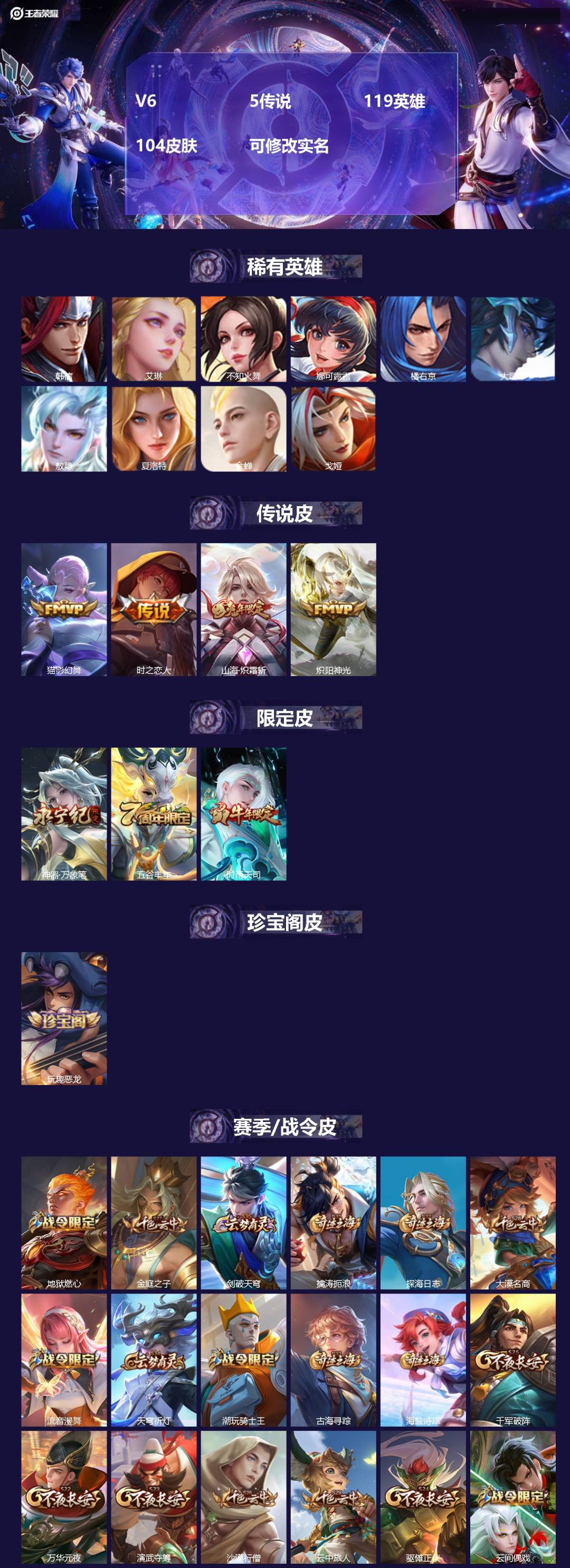 王者荣耀账号安卓QQ119英雄-104皮肤-V6 5传说 119英雄 104皮肤 可修改实名 
【稀有英雄】:敖隐(小龙