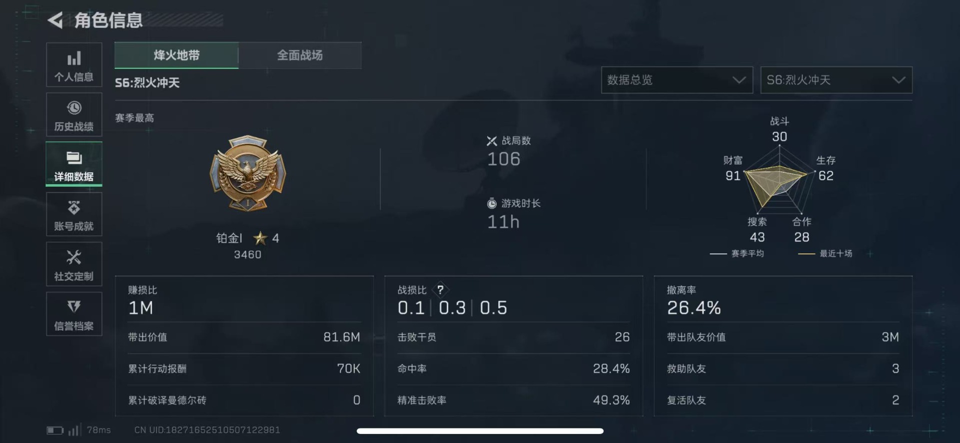 SJZCMW360145三角洲行动账号详情图4