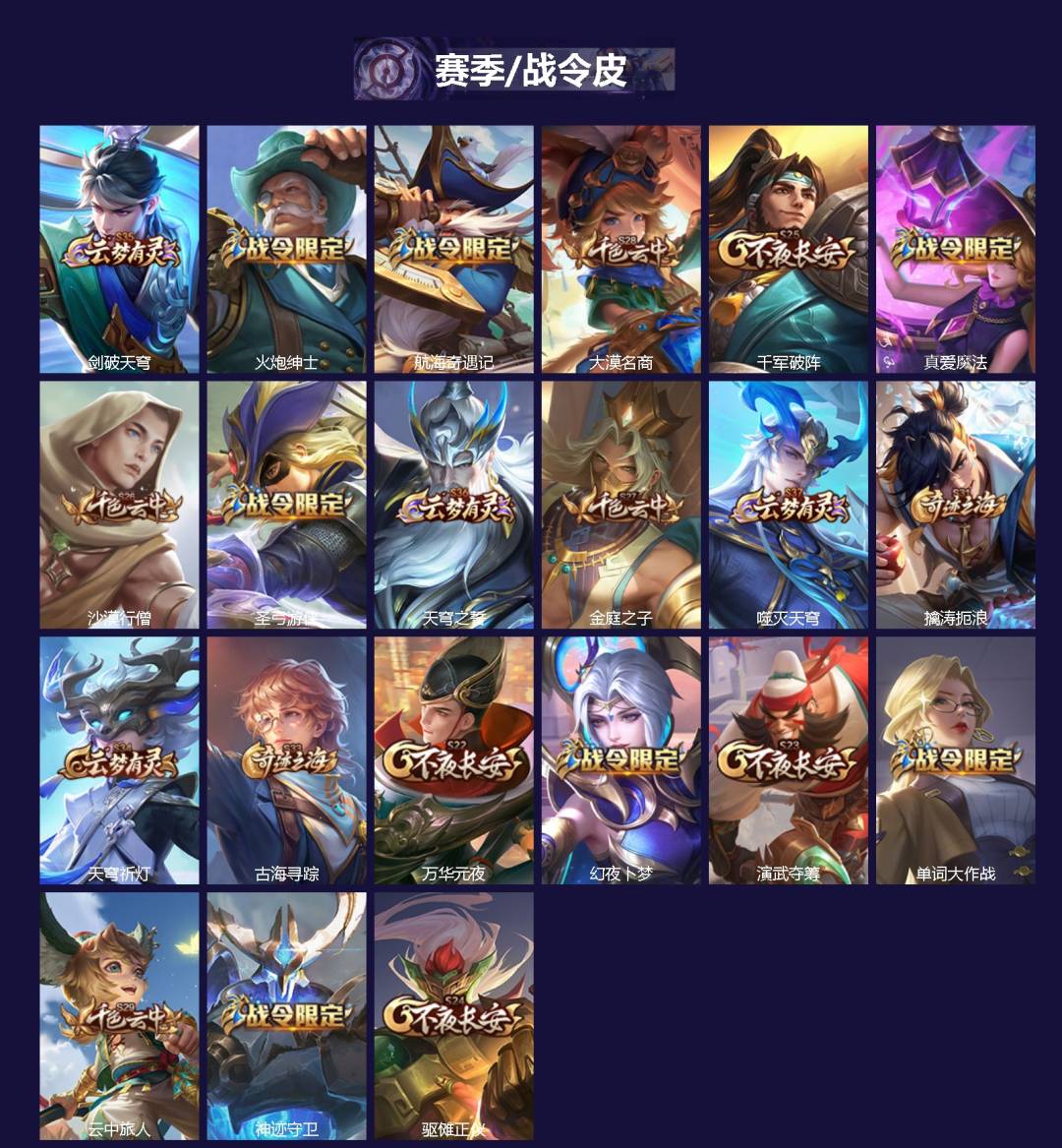 WZCMW3364063王者荣耀账号详情图2