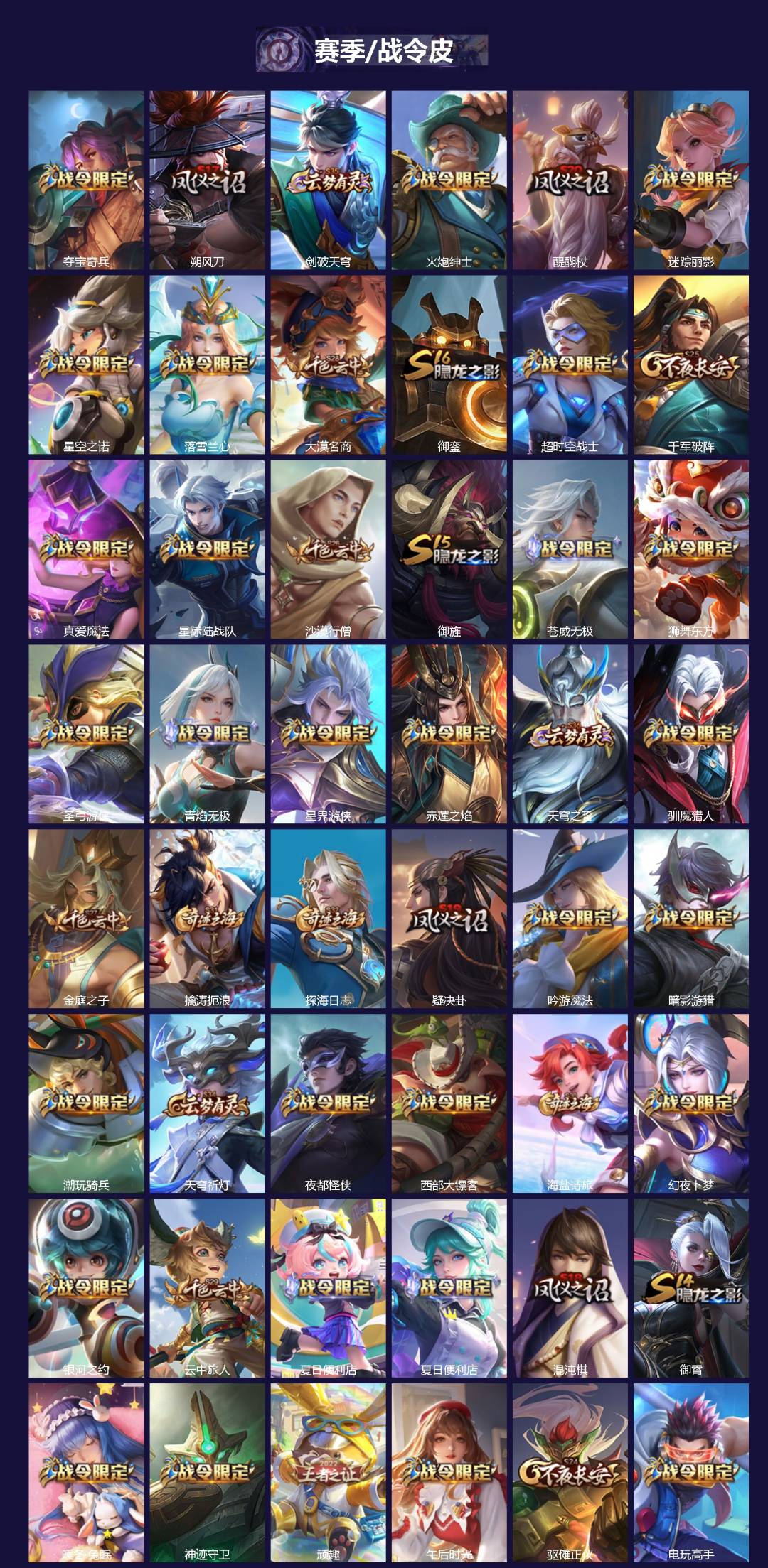 WZQM3364070王者荣耀账号详情图3