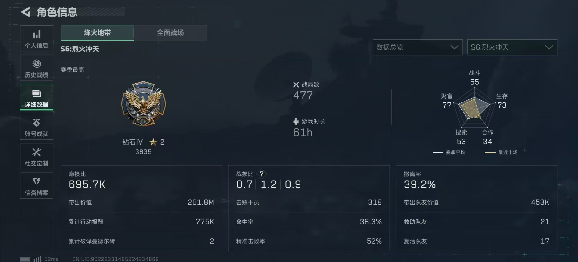 SJZQM360163三角洲行动账号详情图6