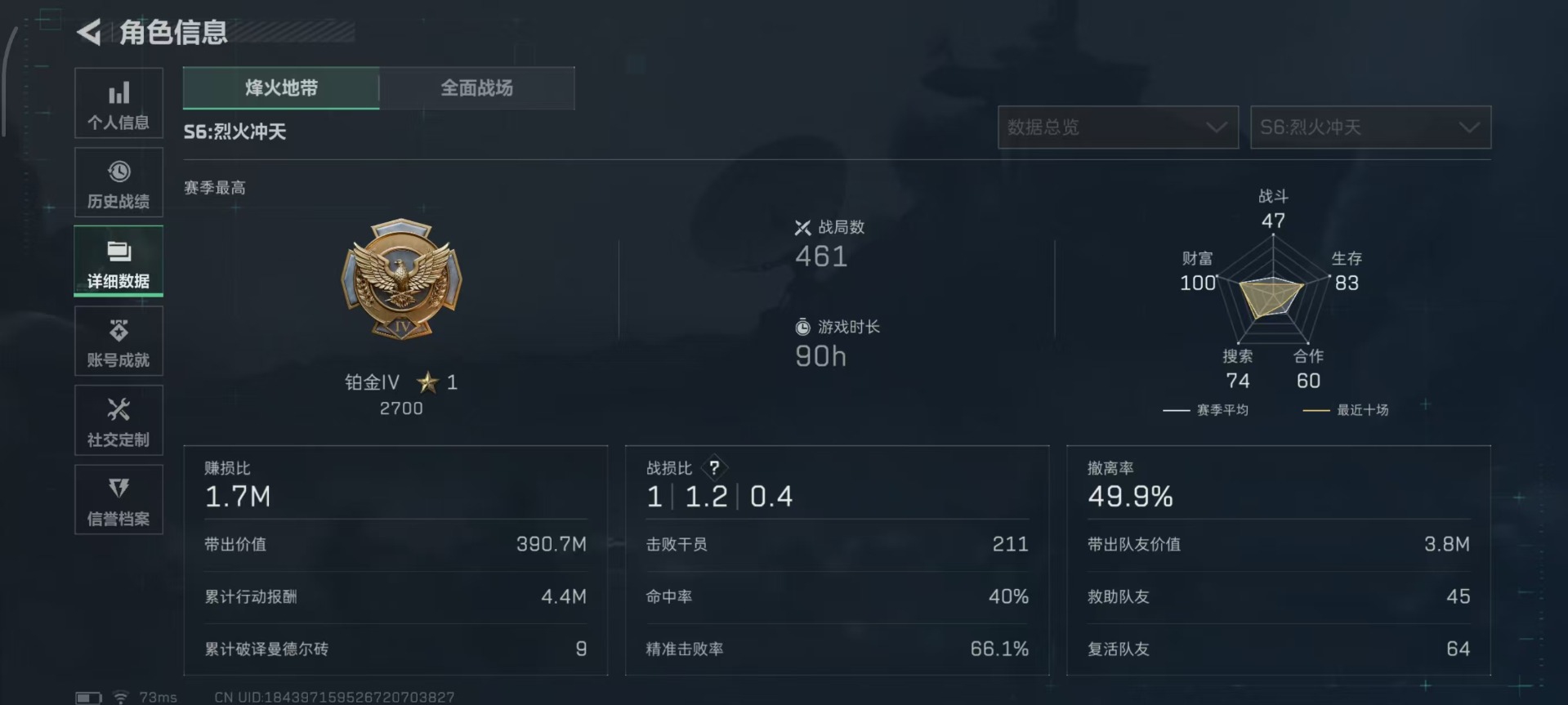 SJZCMW360181三角洲行动账号详情图5