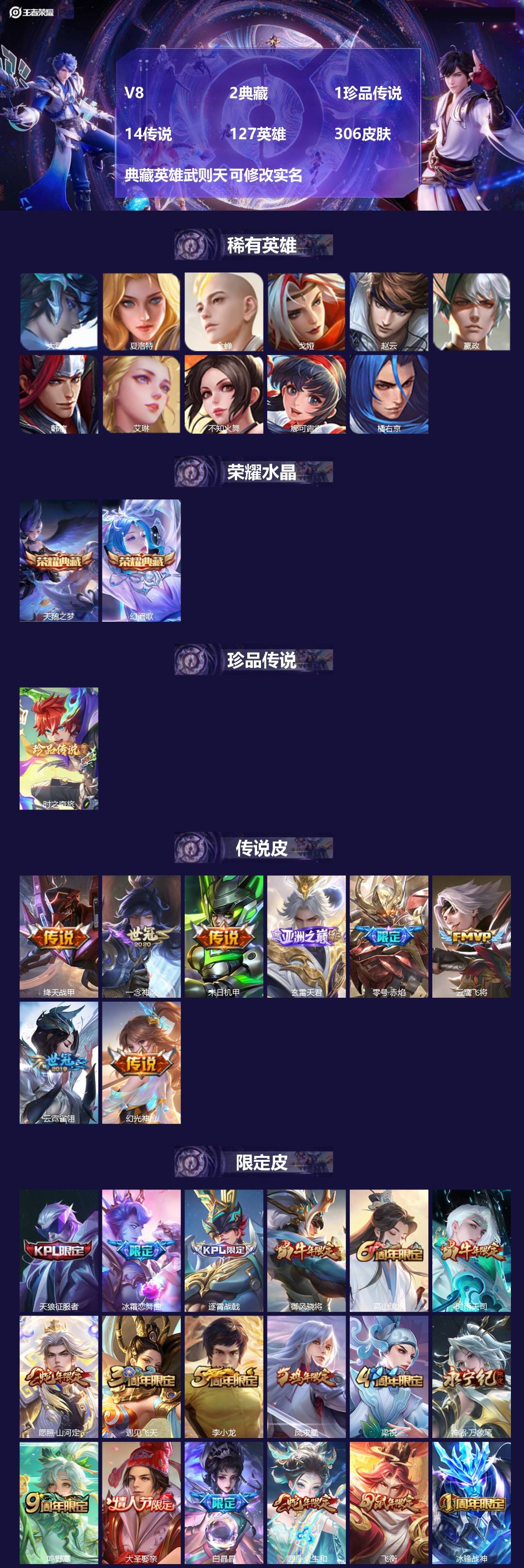 王者荣耀账号安卓QQV8 2典藏 1珍品传说 14传说 127英雄 306皮肤 典藏英雄武则天 可修改实名 
【英雄全皮