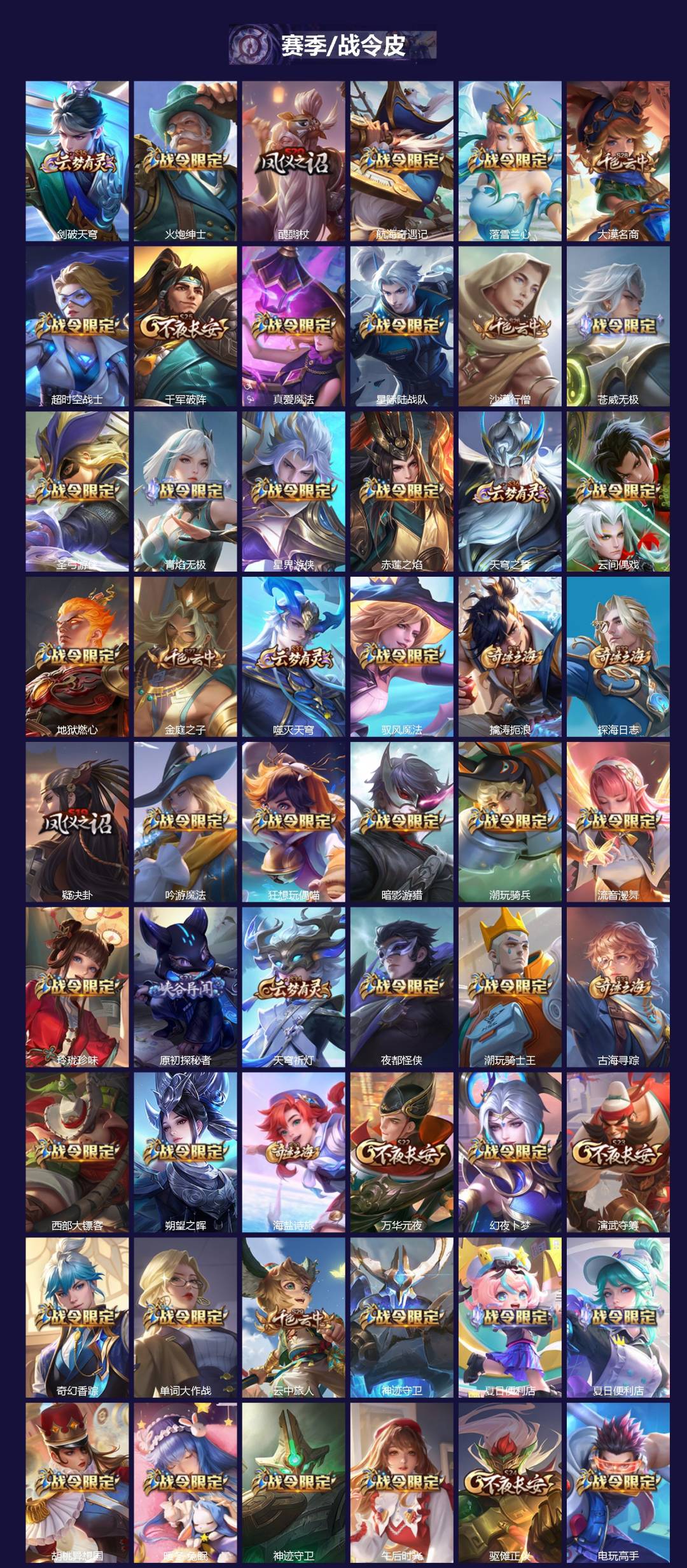 WZCMW3364116王者荣耀账号详情图2 WZCMW3364116王者荣耀账号详情图2