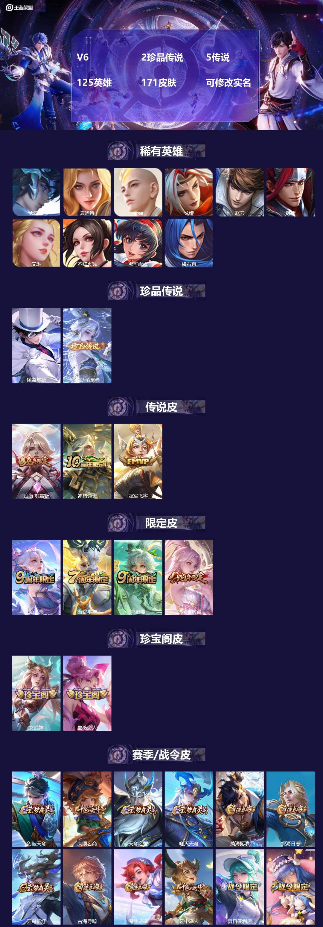 王者荣耀账号安卓QQ125英雄-171皮肤-V6 2珍品传说 5传说 125英雄 171皮肤 可修改实名 
【英雄全皮】