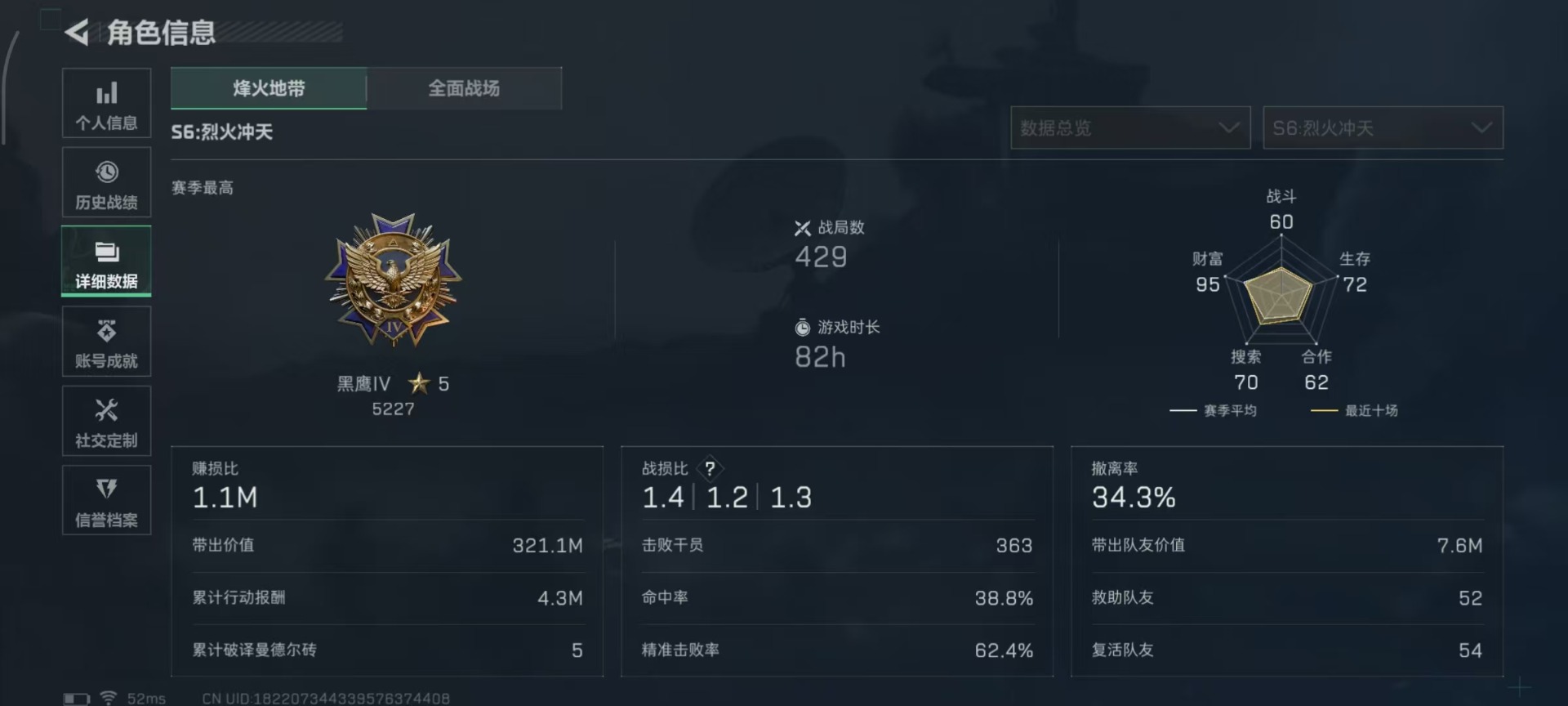 SJZCMW360210三角洲行动账号详情图33