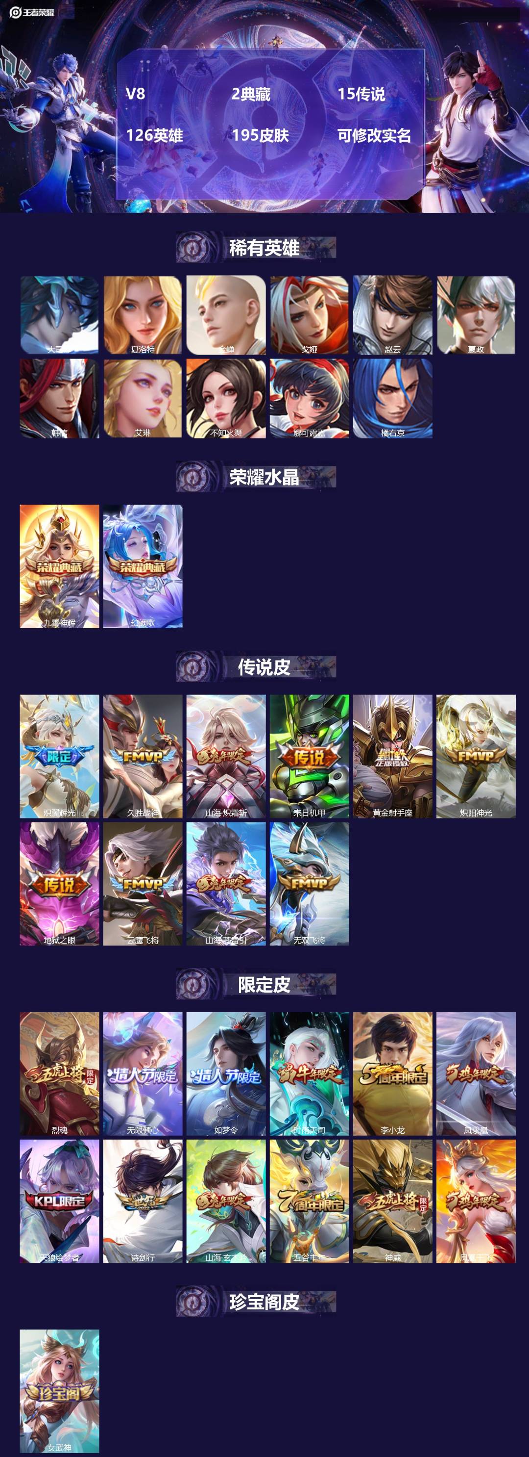 王者荣耀账号苹果QQ126英雄-195皮肤-V8 2典藏 15传说 126英雄 195皮肤 可修改实名 
【稀有英雄】: