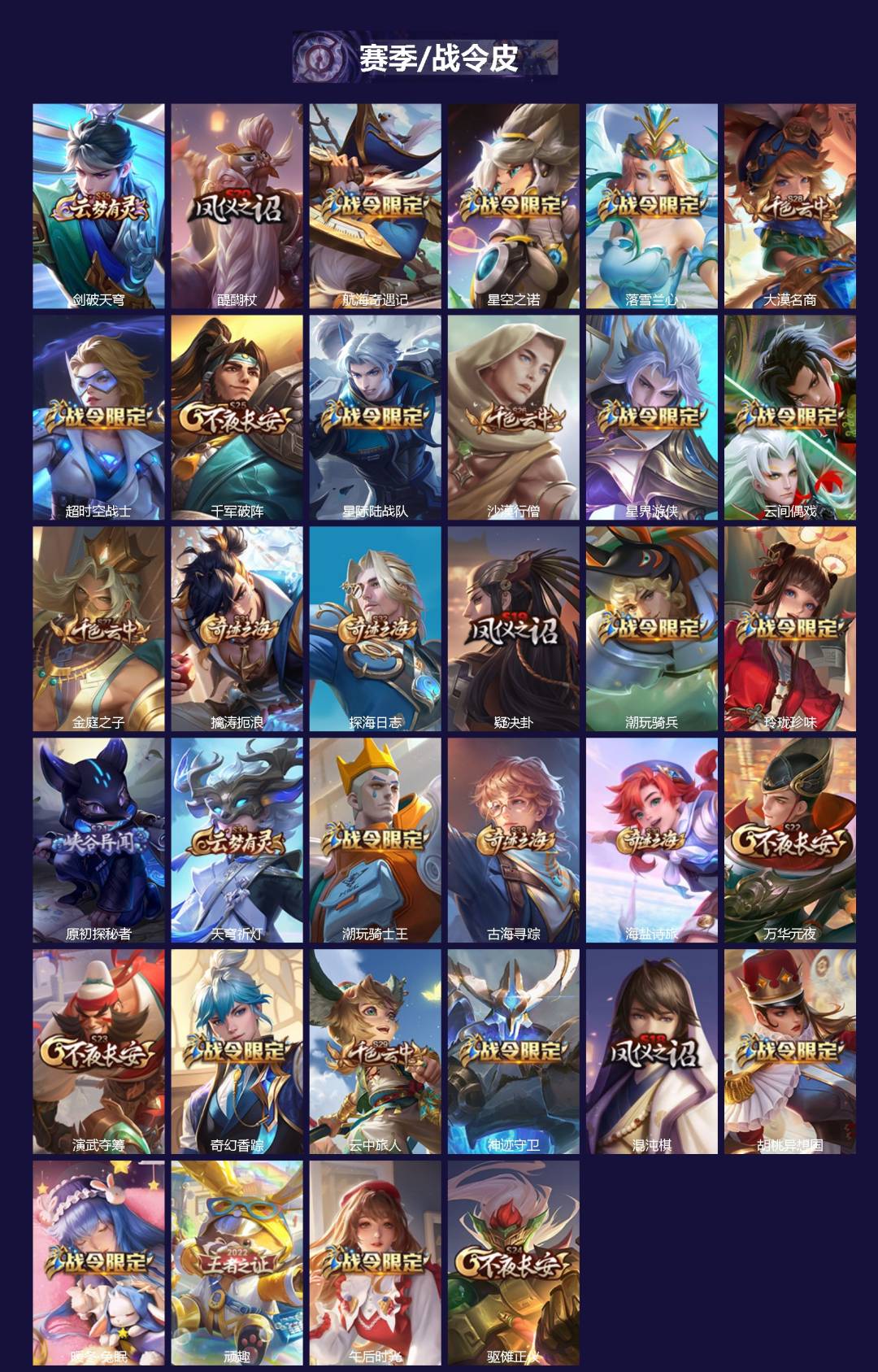 WZCMW3364178王者荣耀账号详情图2