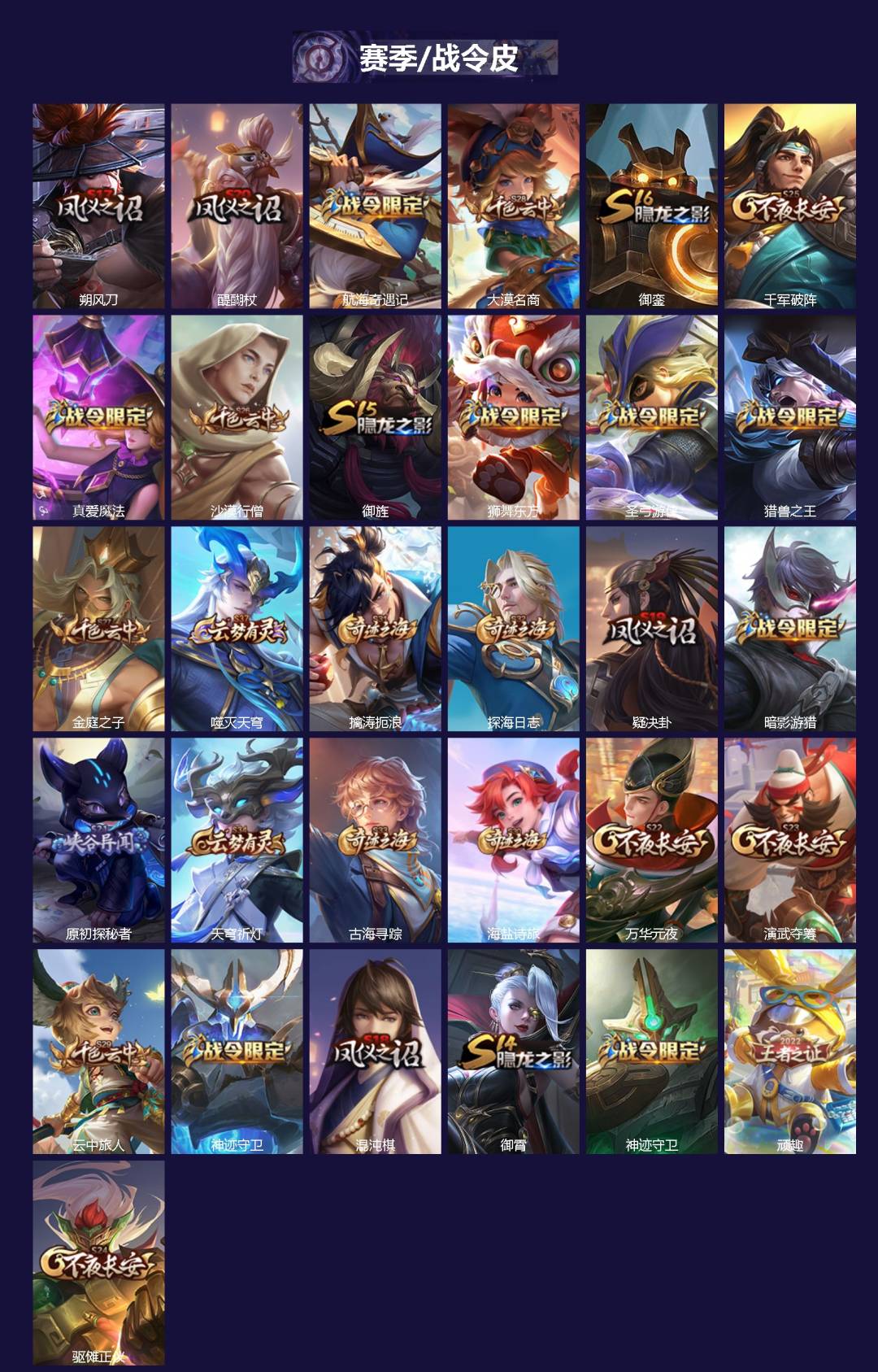 WZCMW3364323王者荣耀账号详情图2