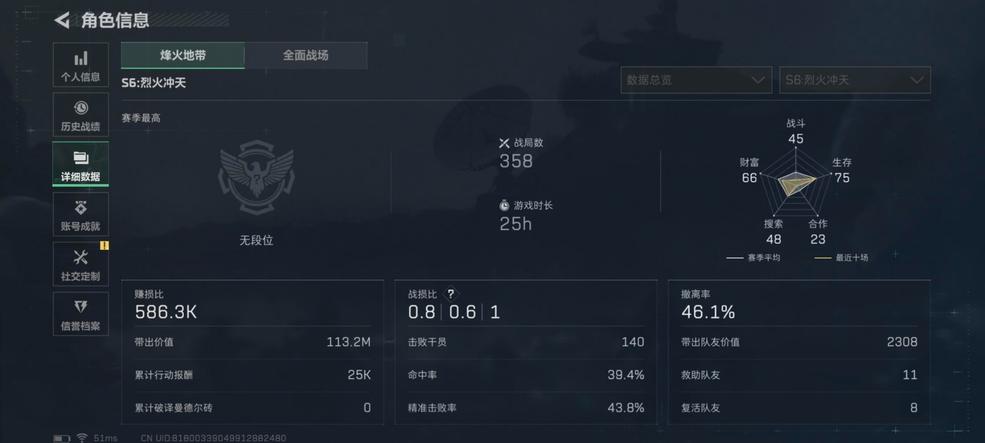 SJZCMW360324三角洲行动账号详情图8