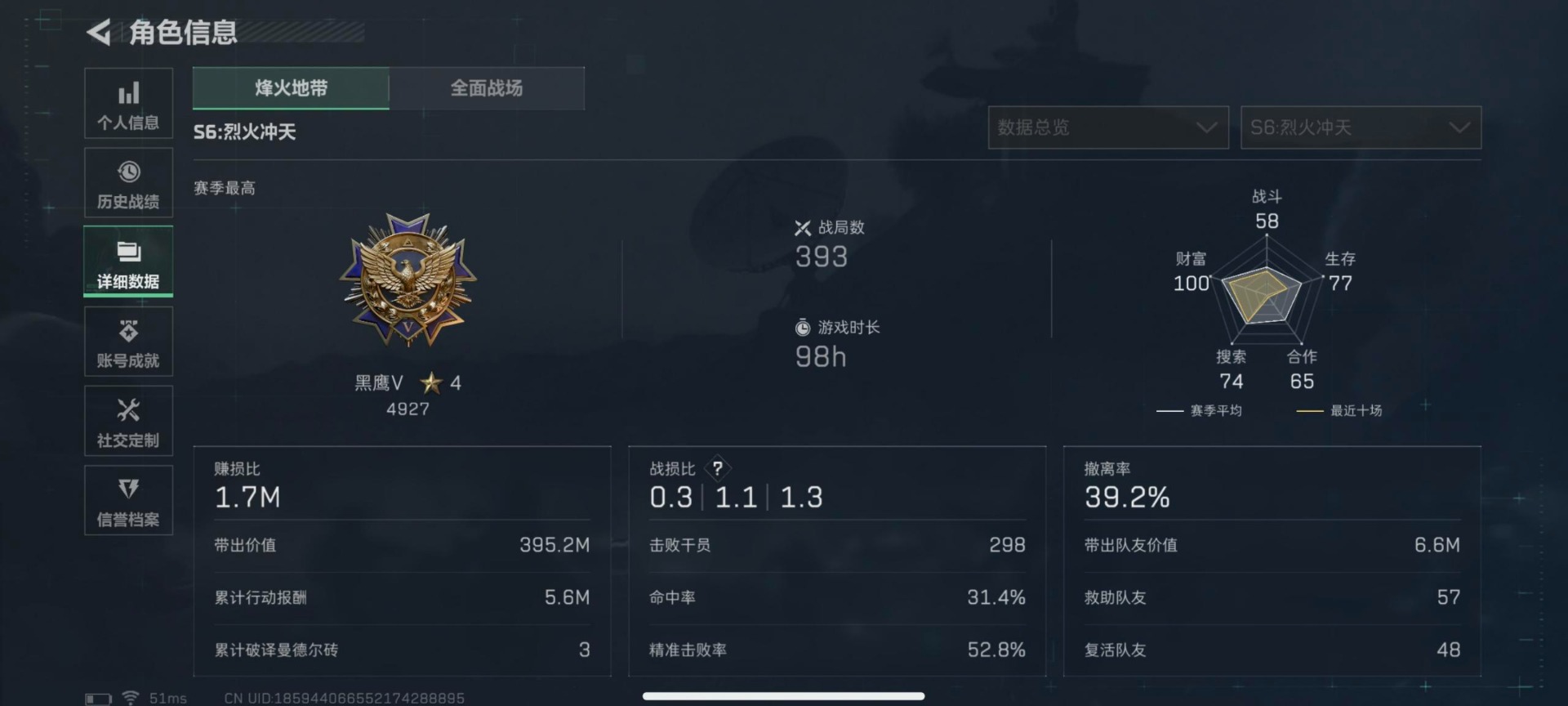 SJZQM360377三角洲行动账号详情图18