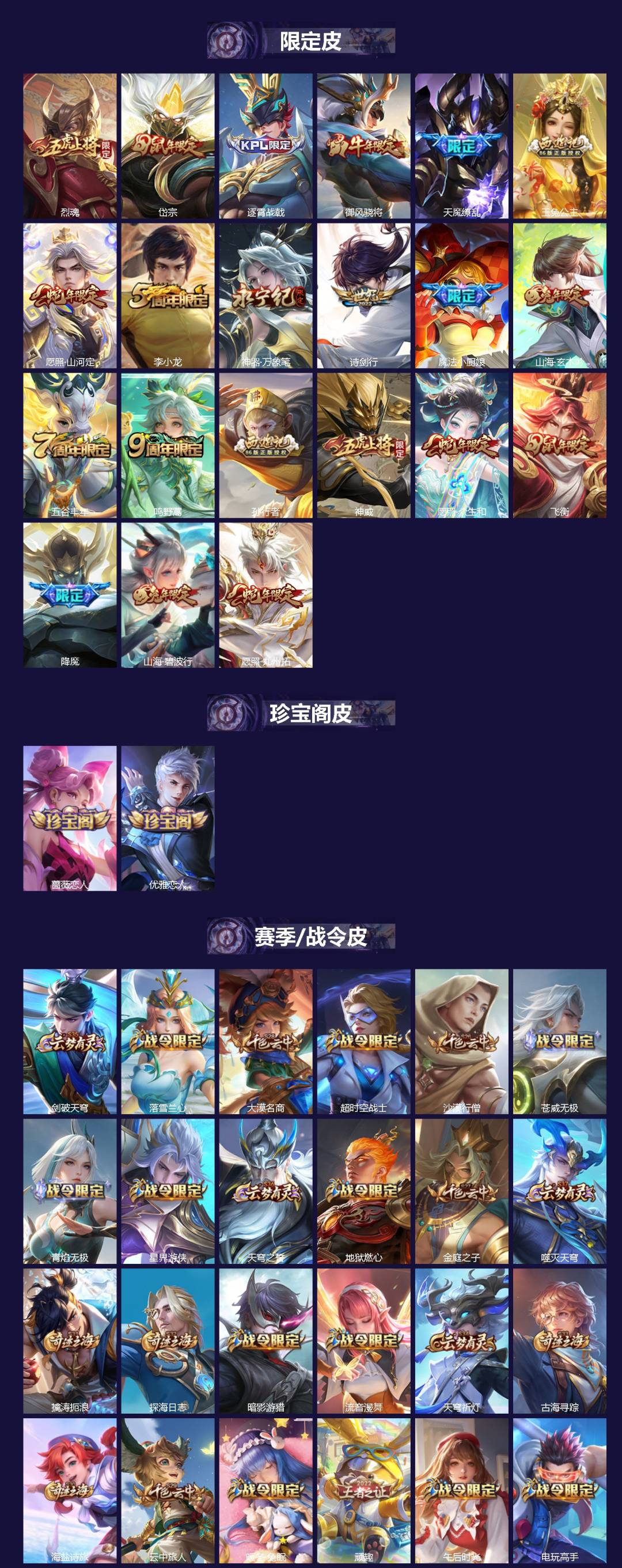 WZQM3364756王者荣耀账号详情图3 WZQM3364756王者荣耀账号详情图3