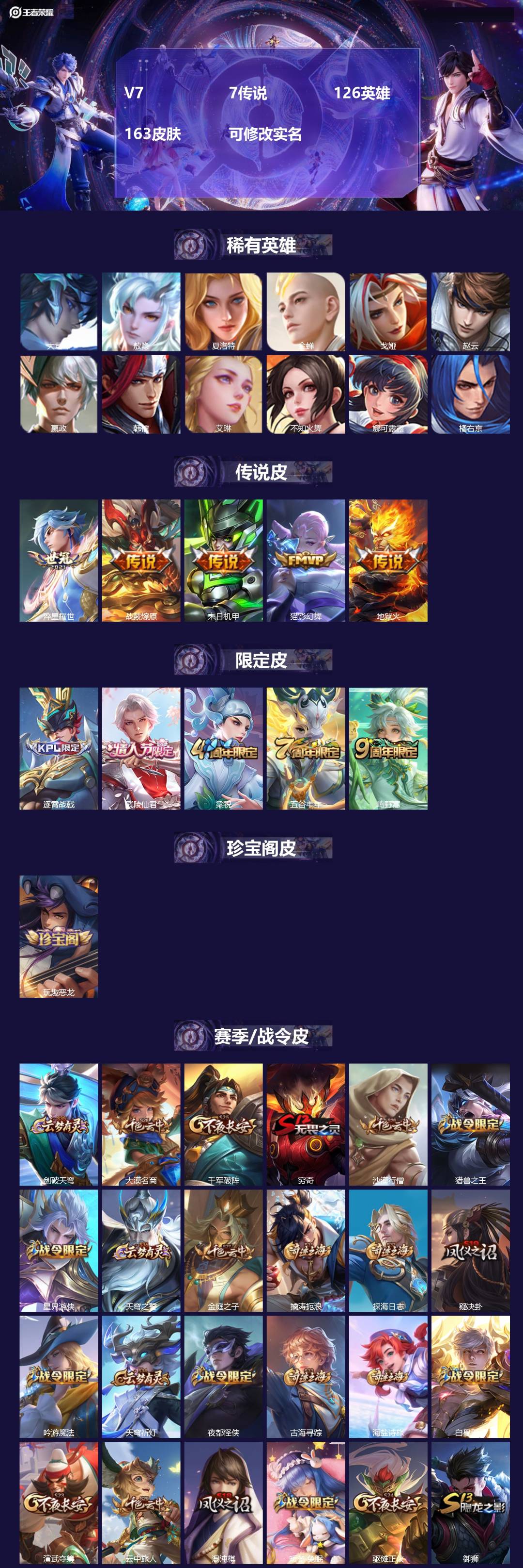 王者荣耀账号苹果QQ126英雄-163皮肤-V7 7传说 126英雄 163皮肤 可修改实名 
【稀有英雄】:敖隐(小龙