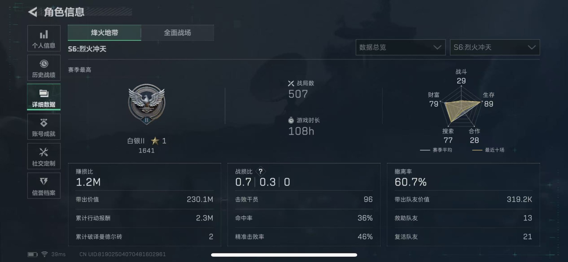 SJZQM360544三角洲行动账号详情图6