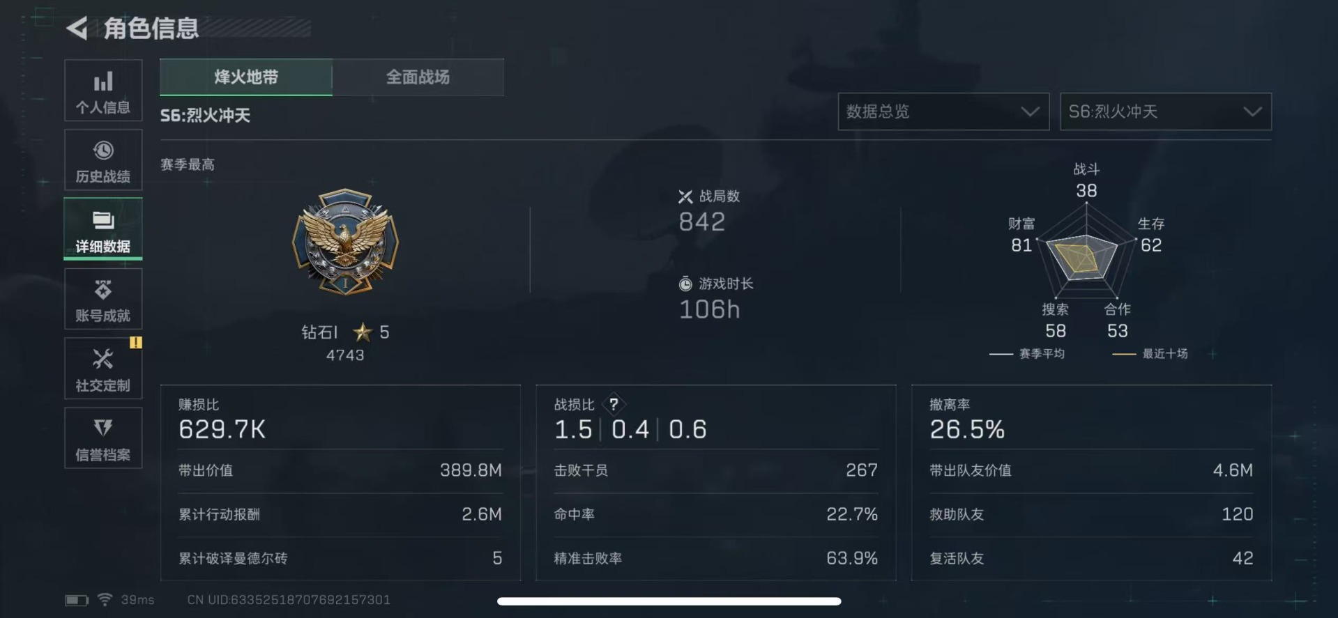 SJZQM360547三角洲行动账号详情图6