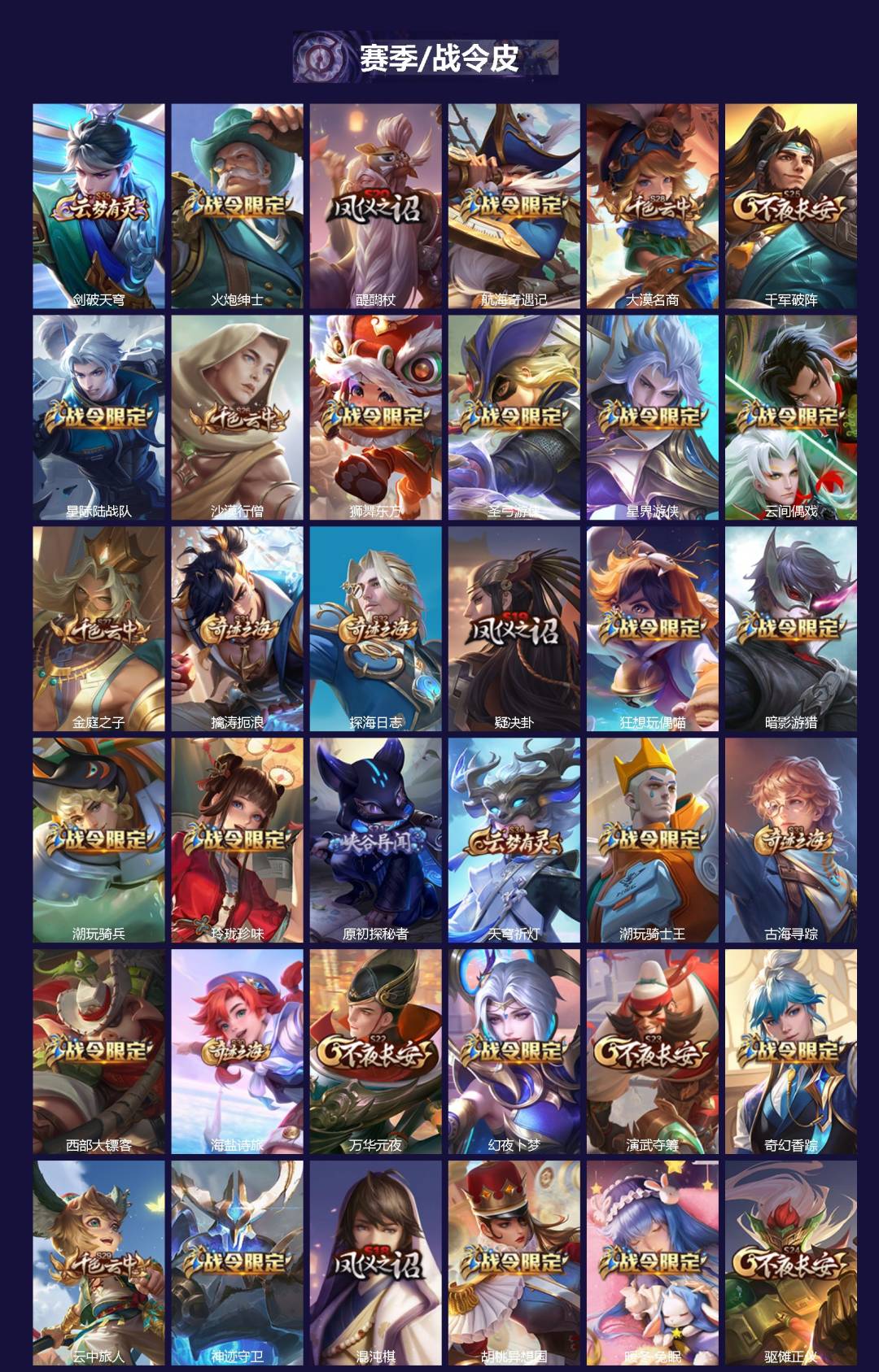 WZQM3364785王者荣耀账号详情图3