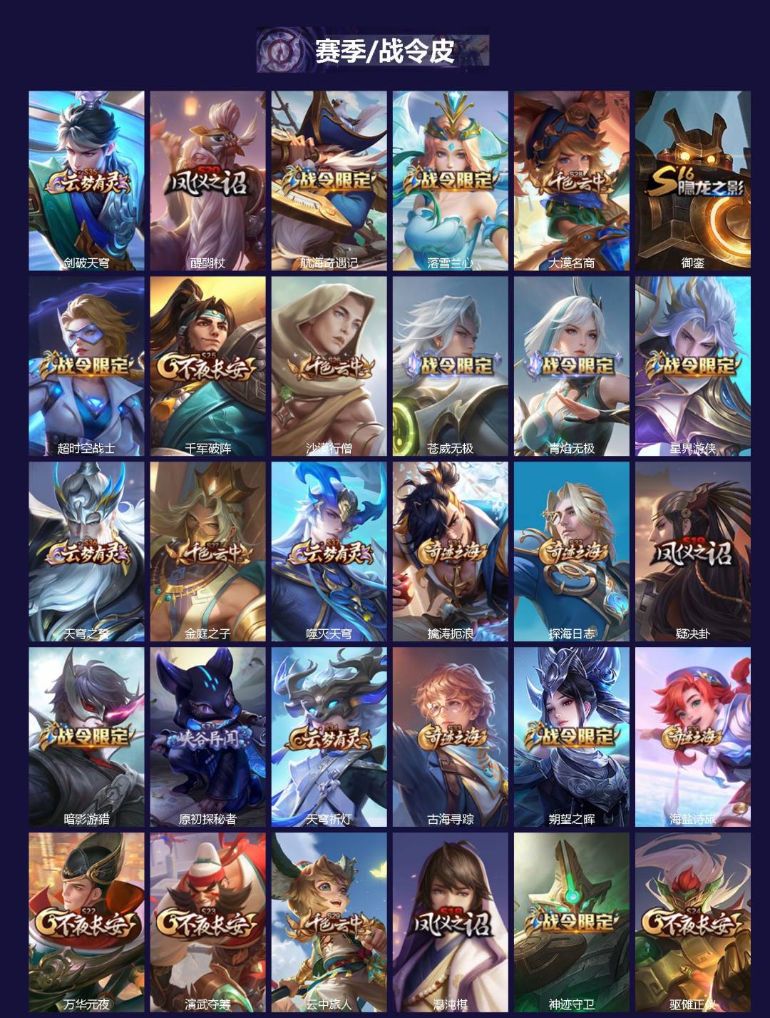 WZCMW3364801王者荣耀账号详情图2 WZCMW3364801王者荣耀账号详情图2