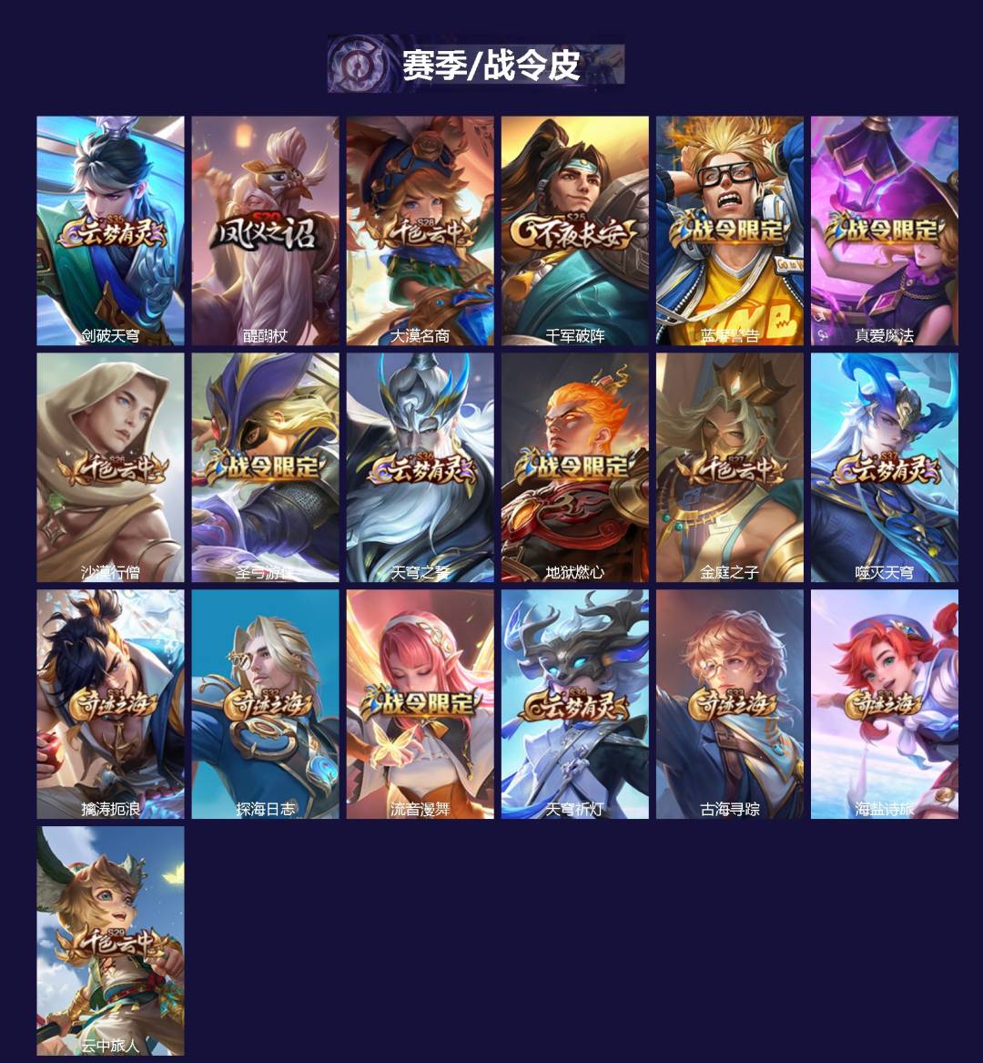 WZCMW3364803王者荣耀账号详情图2