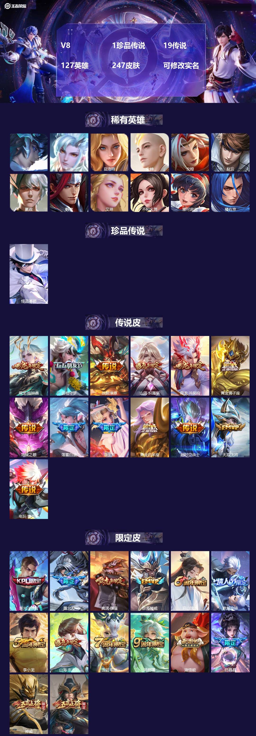 王者荣耀账号安卓QQ127英雄-247皮肤-V8 1珍品传说 19传说 127英雄 247皮肤 可修改实名 
【英雄全皮