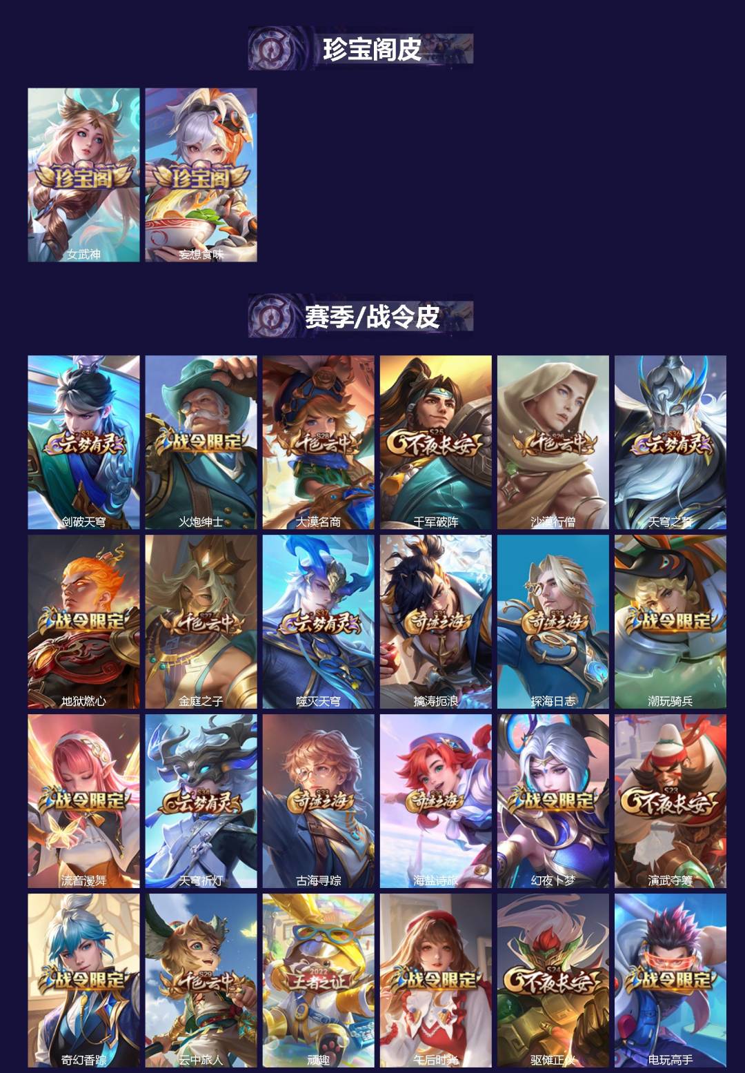 WZCMW3364808王者荣耀账号详情图2