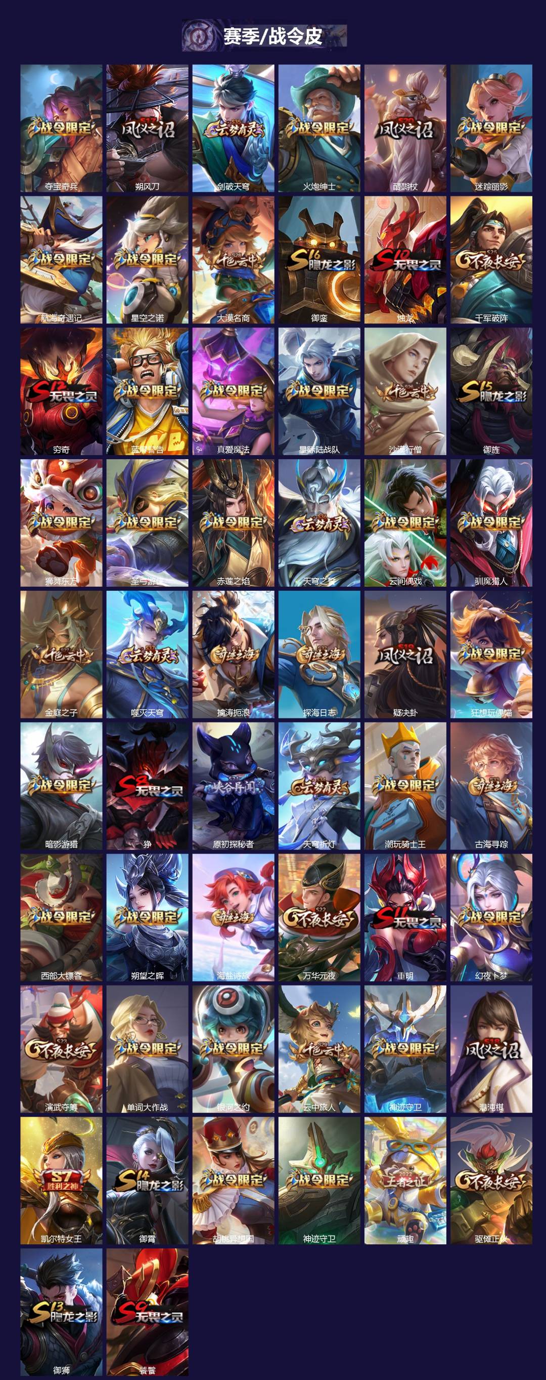 WZCMW3364820王者荣耀账号详情图2