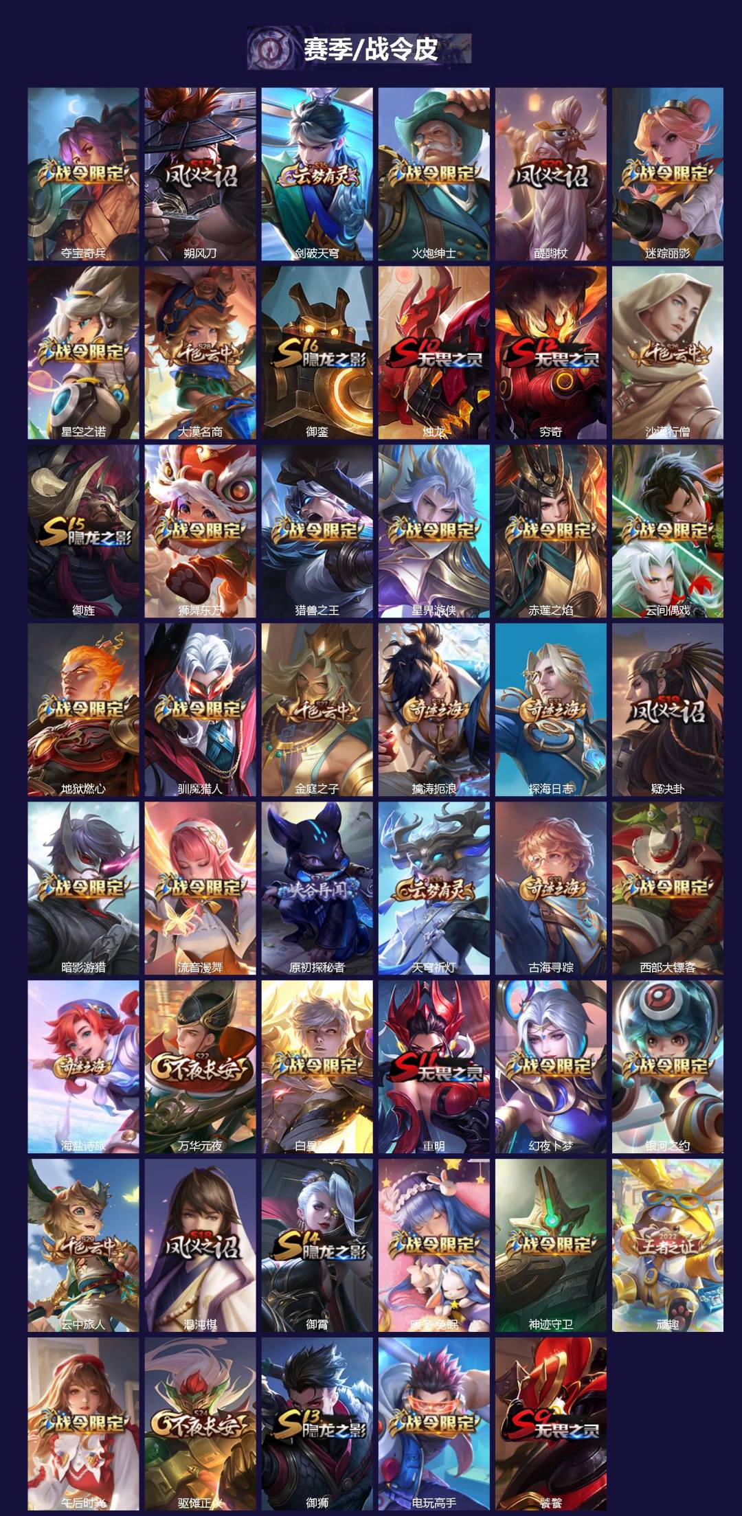 WZCMW3364816王者荣耀账号详情图2