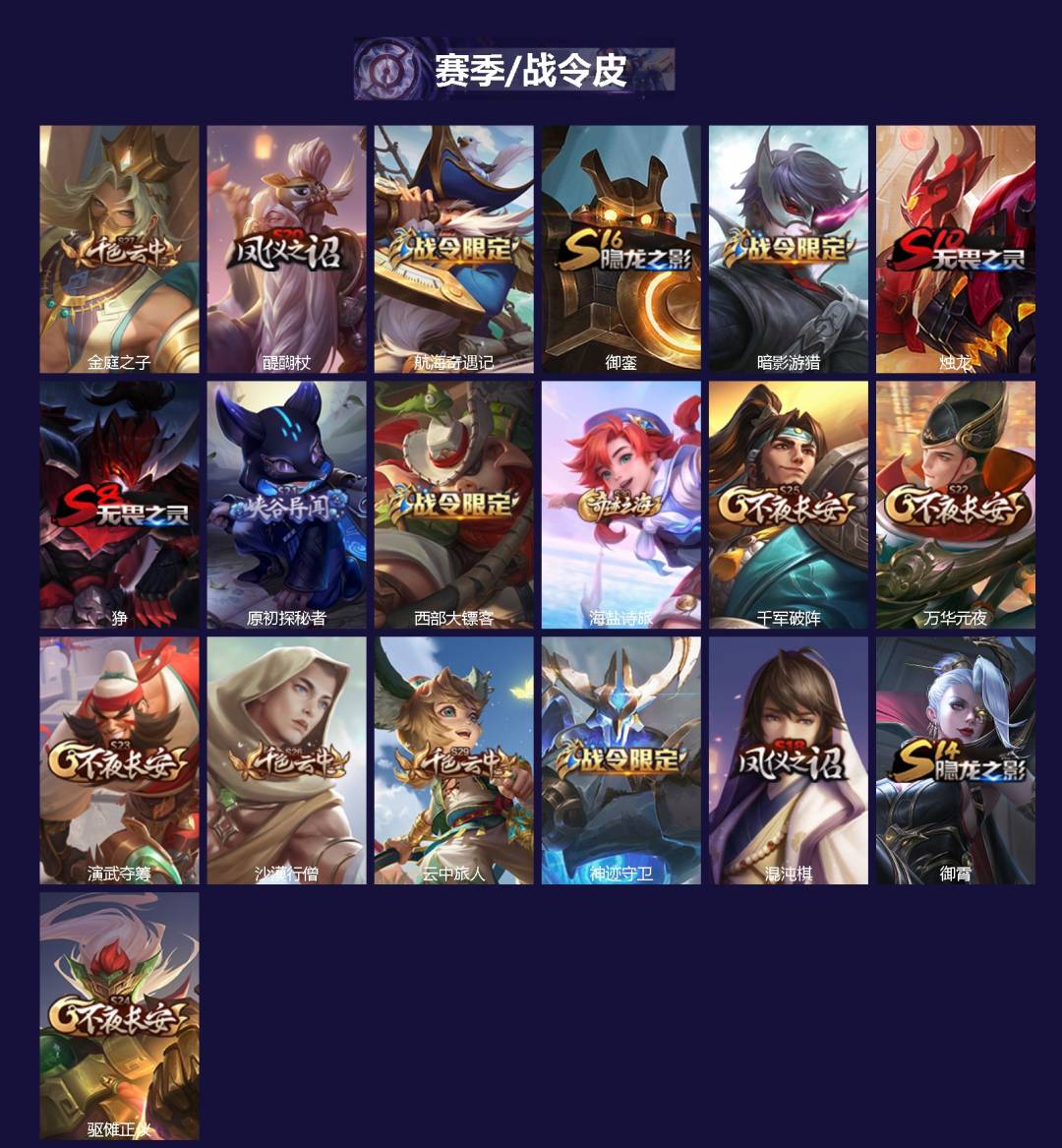 WZCMW3364844王者荣耀账号详情图2