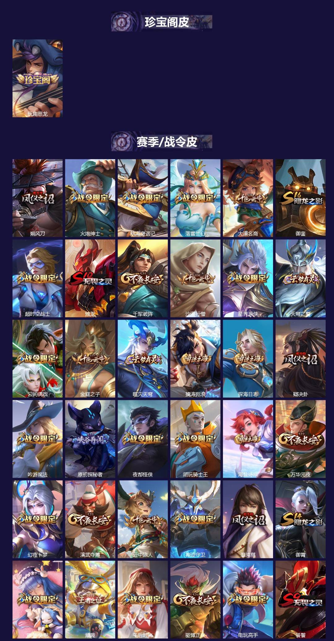 WZQM3364881王者荣耀账号详情图3