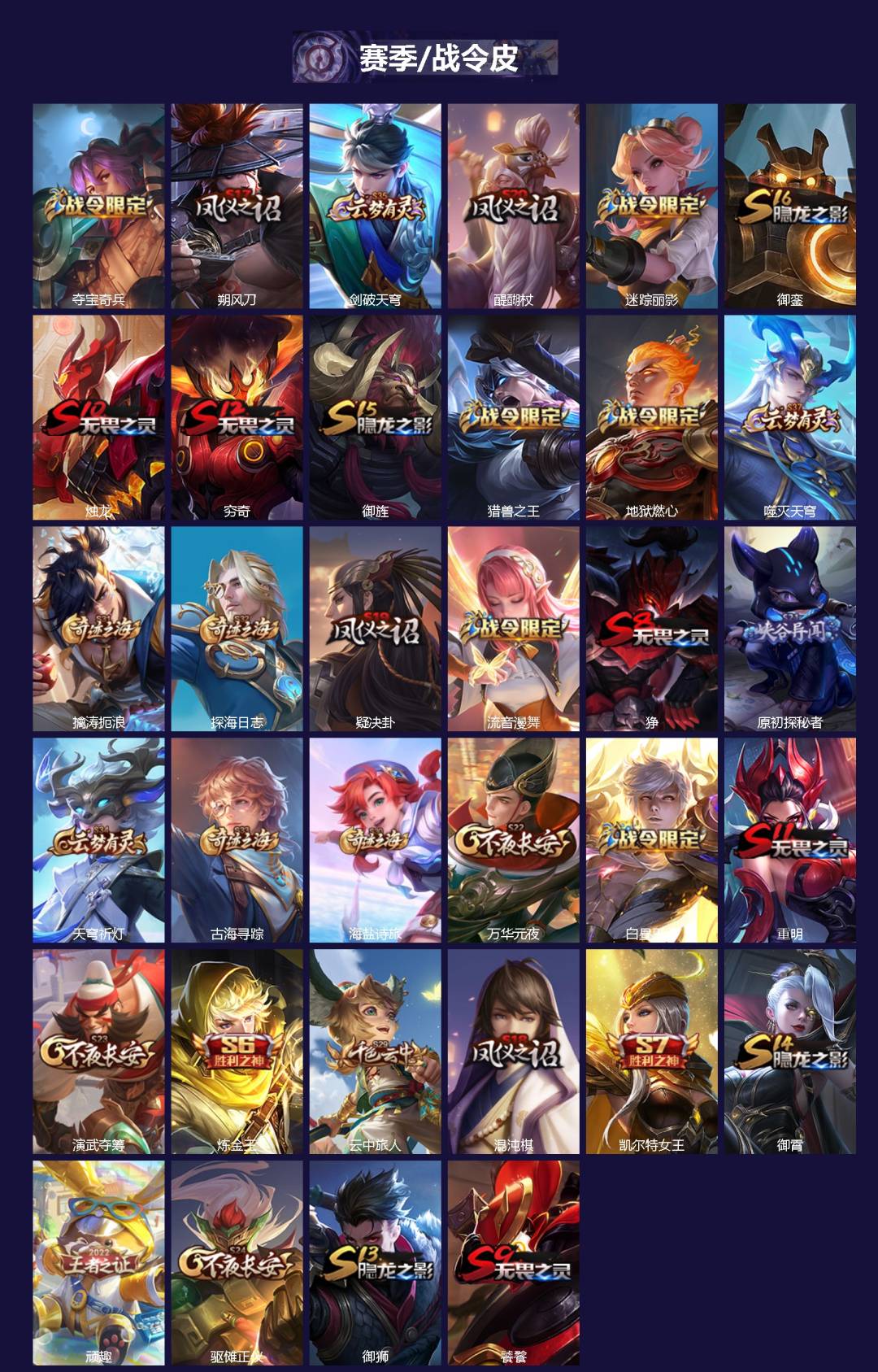 WZQM3364959王者荣耀账号详情图3 WZQM3364959王者荣耀账号详情图3