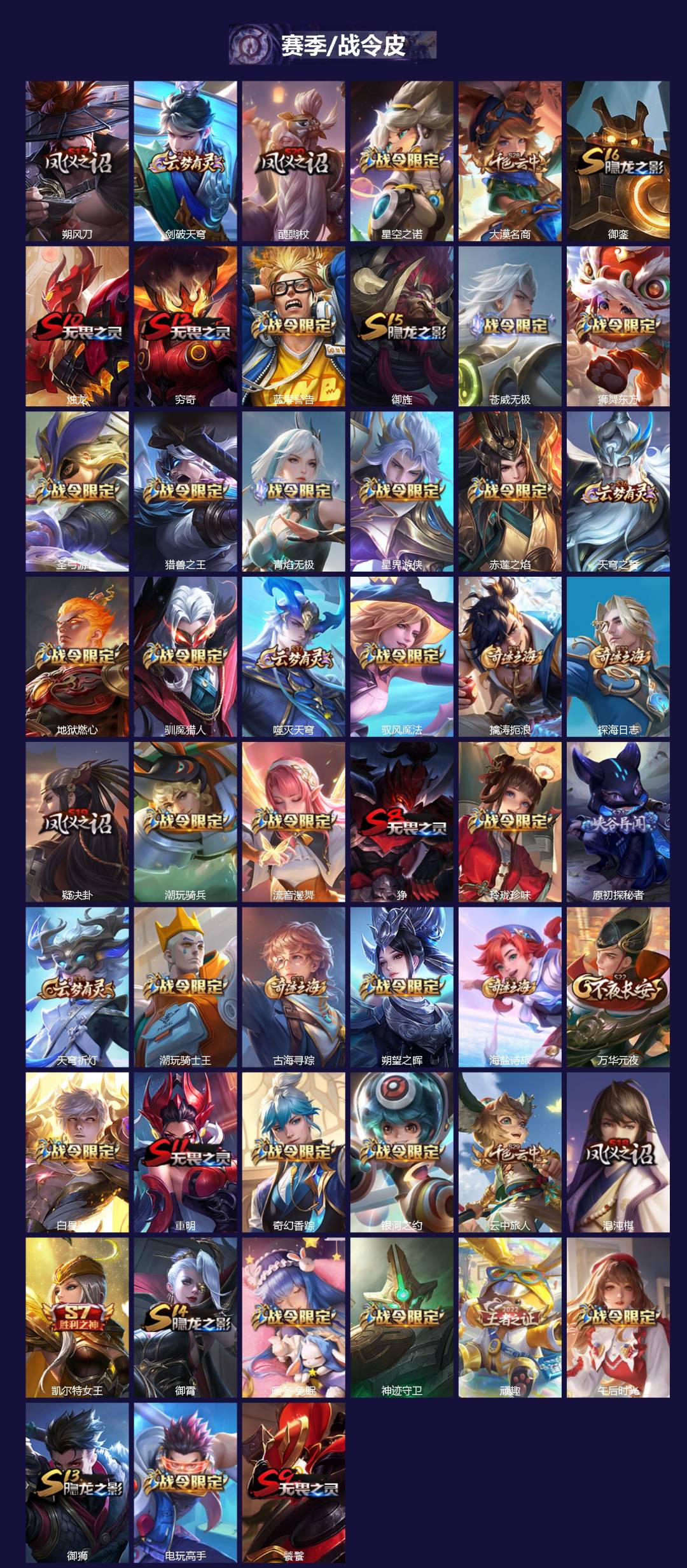 WZQM3365198王者荣耀账号详情图4 WZQM3365198王者荣耀账号详情图4