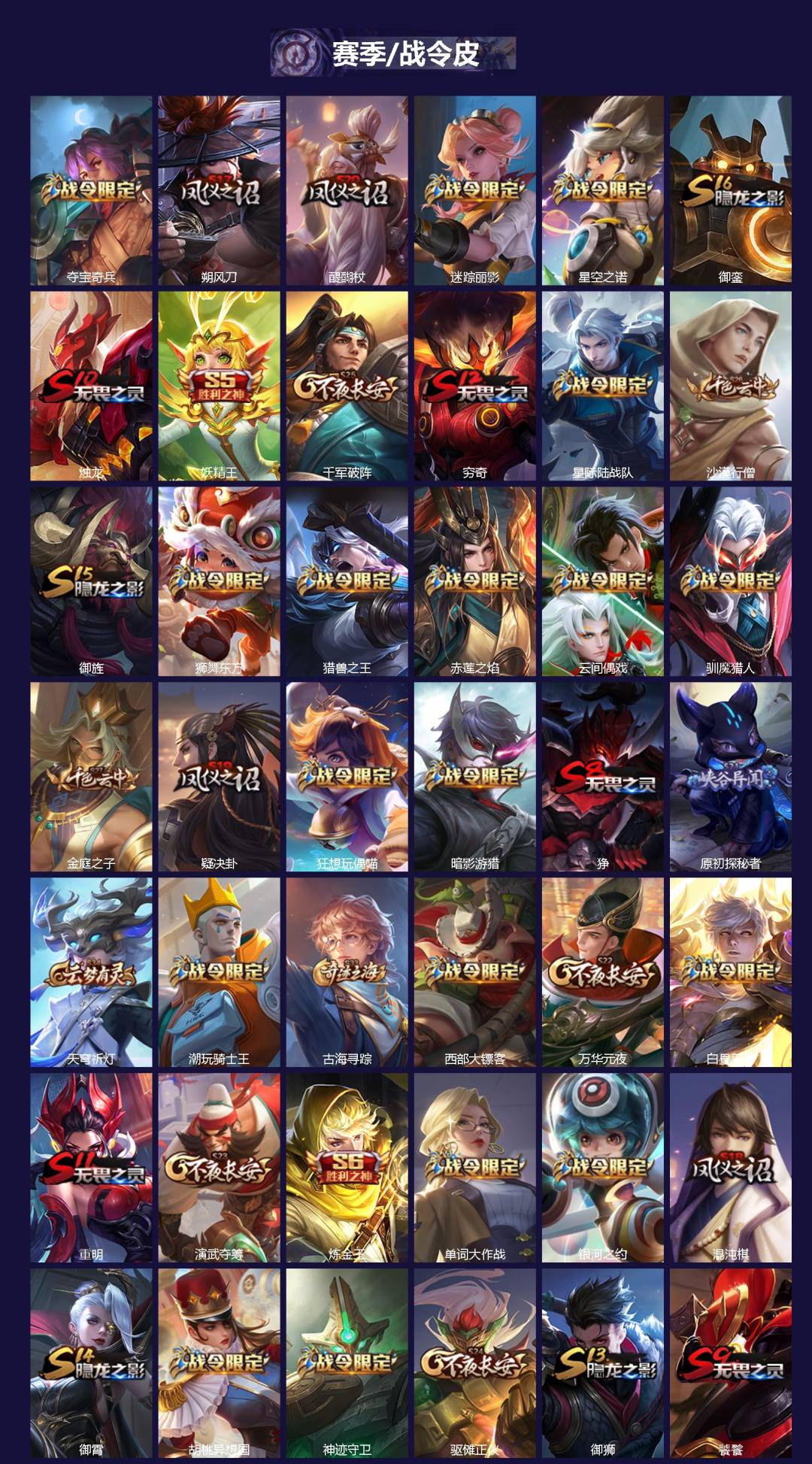 WZCMW3365231王者荣耀账号详情图2