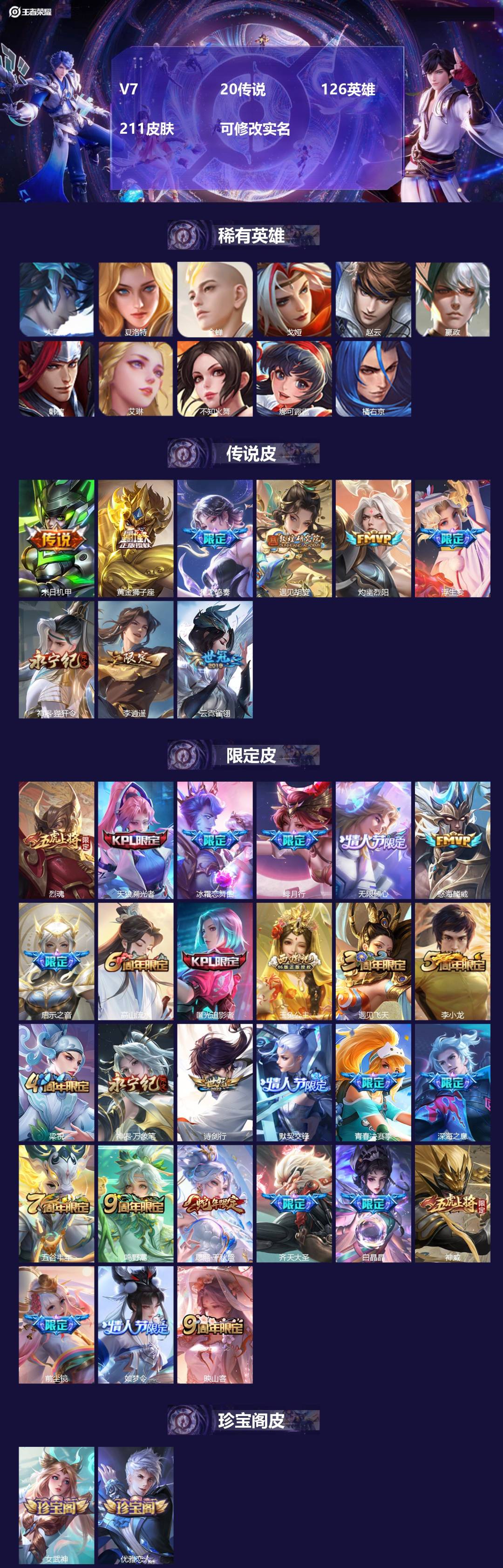 王者荣耀账号安卓QQV7 20传说 126英雄 211皮肤 可修改实名 
【英雄全皮】:影全皮
【稀有英雄】:大司命,嬴