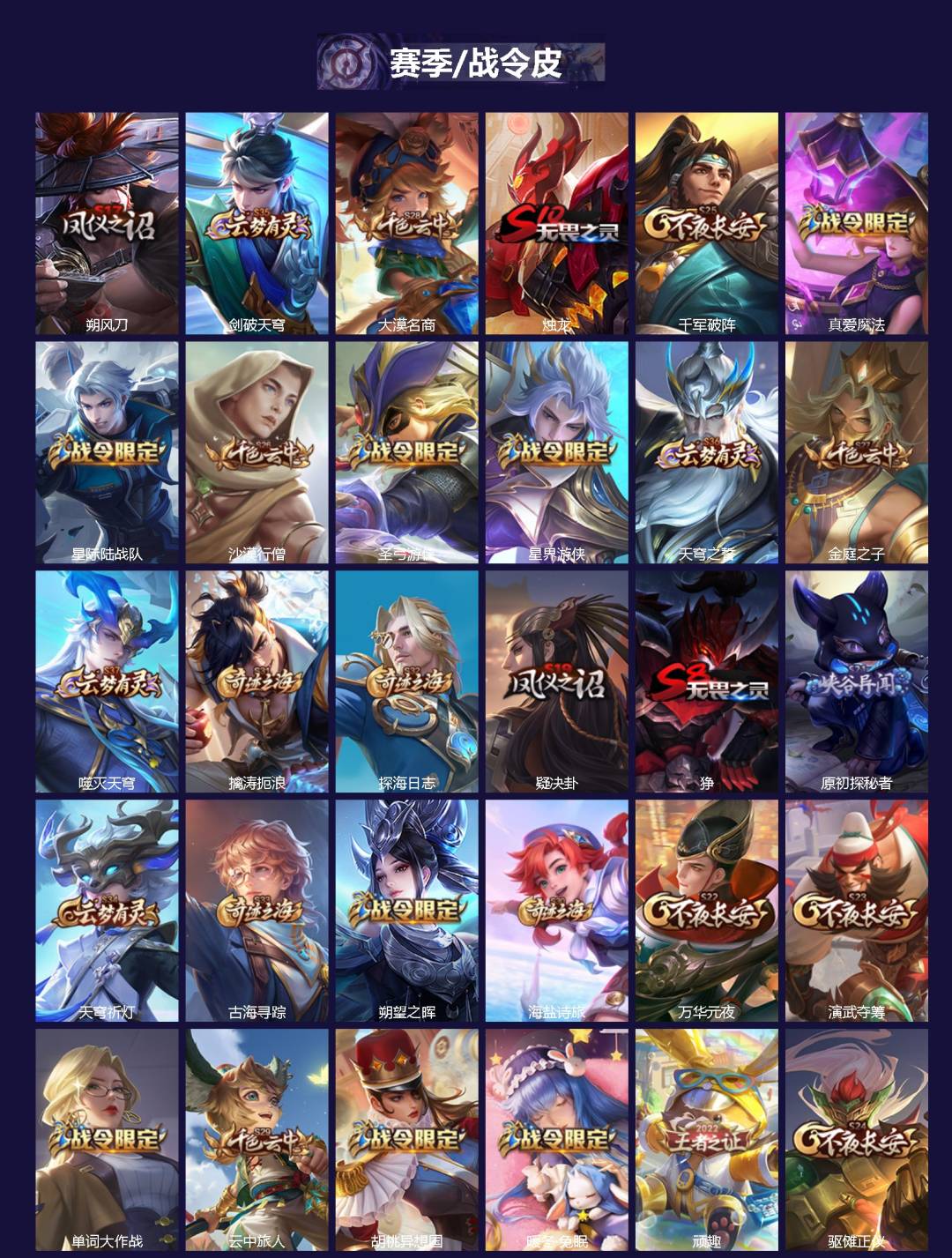 WZQM3365417王者荣耀账号详情图3 WZQM3365417王者荣耀账号详情图3