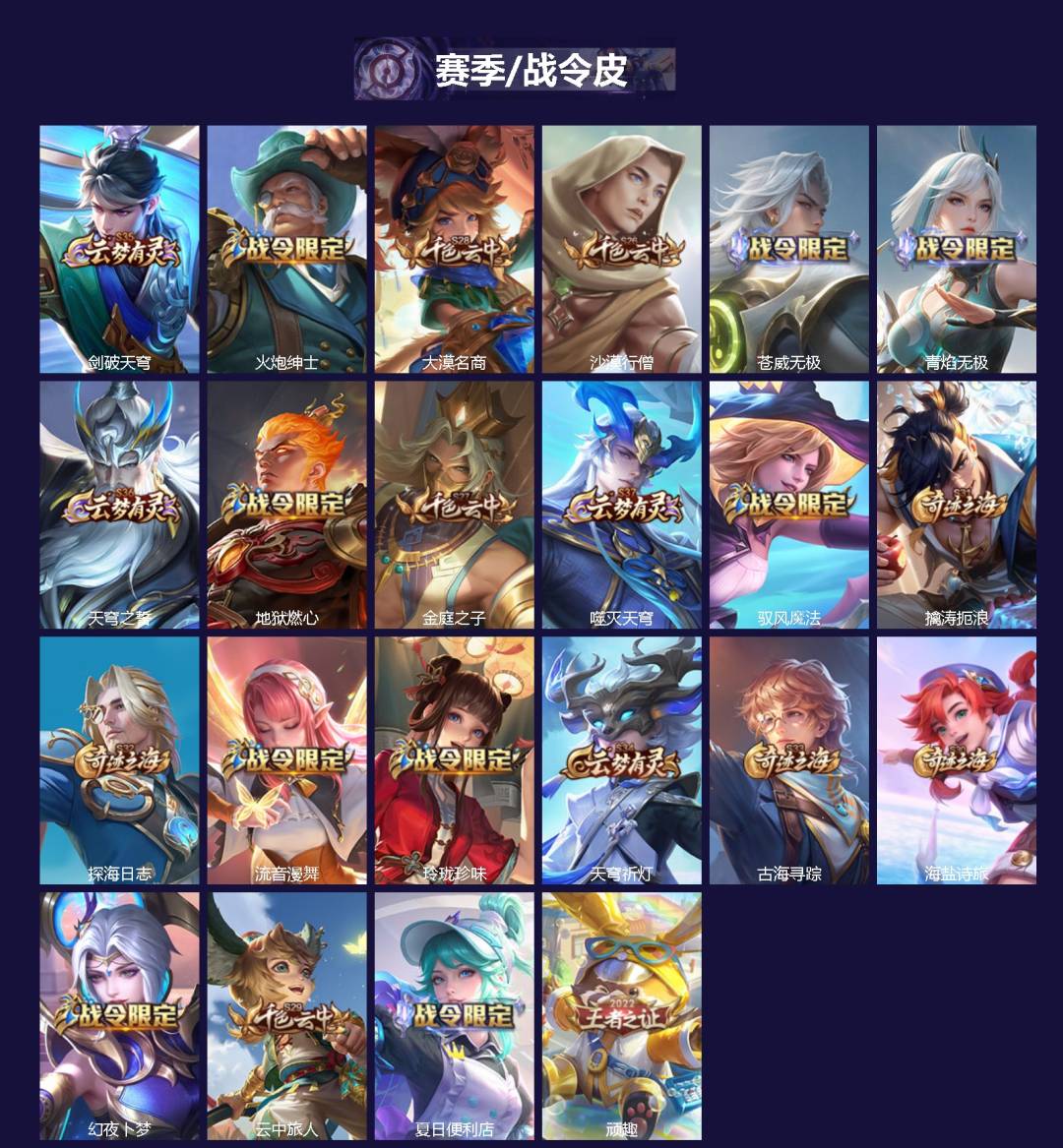 WZQM3365426王者荣耀账号详情图3