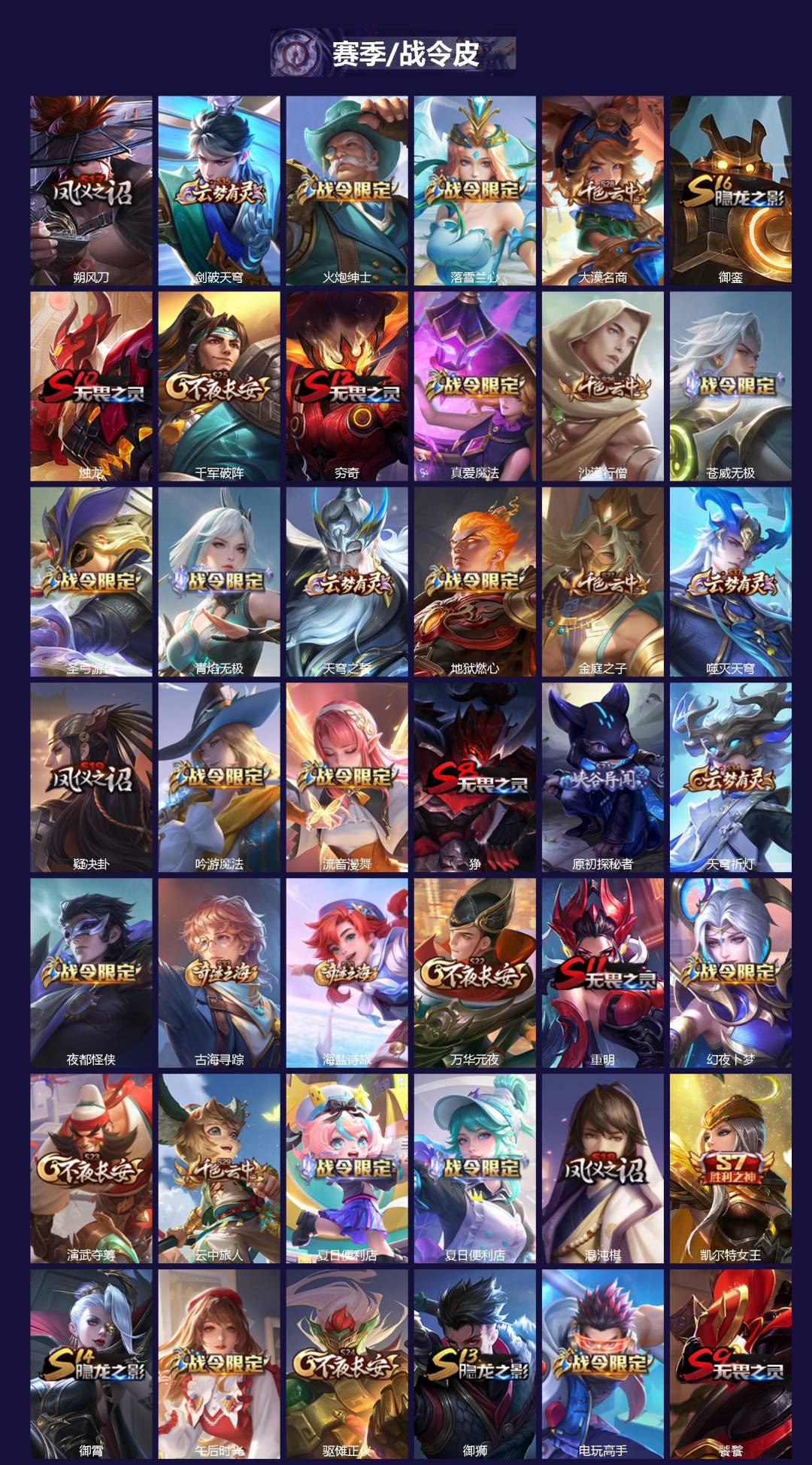 WZQM3365441王者荣耀账号详情图3 WZQM3365441王者荣耀账号详情图3