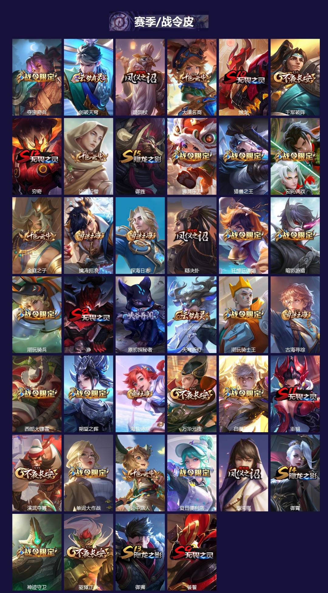 WZQM3365465王者荣耀账号详情图4 WZQM3365465王者荣耀账号详情图4