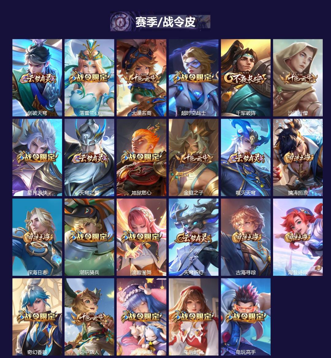 WZQM3365511王者荣耀账号详情图3 WZQM3365511王者荣耀账号详情图3