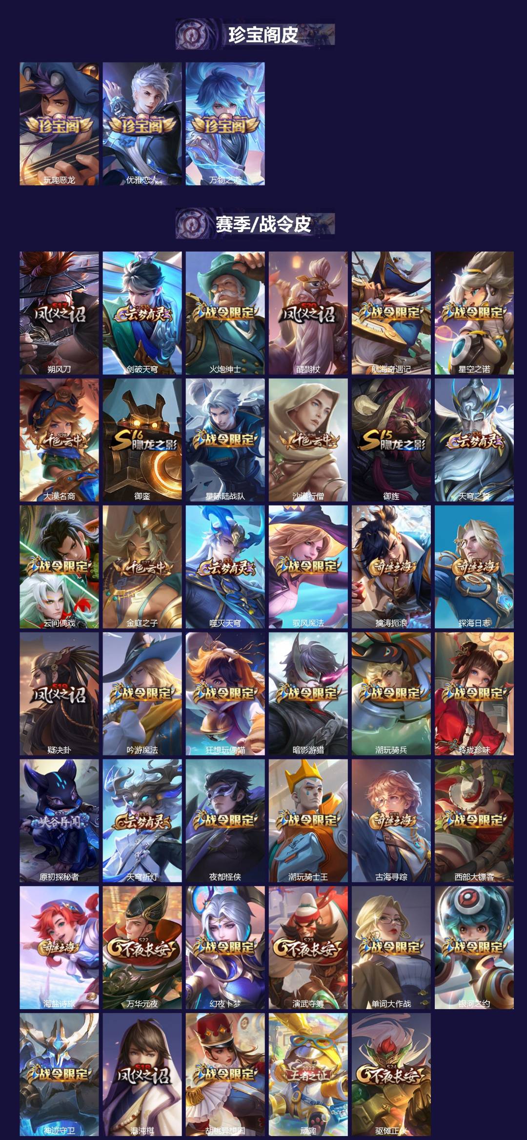 WZQM3365512王者荣耀账号详情图3