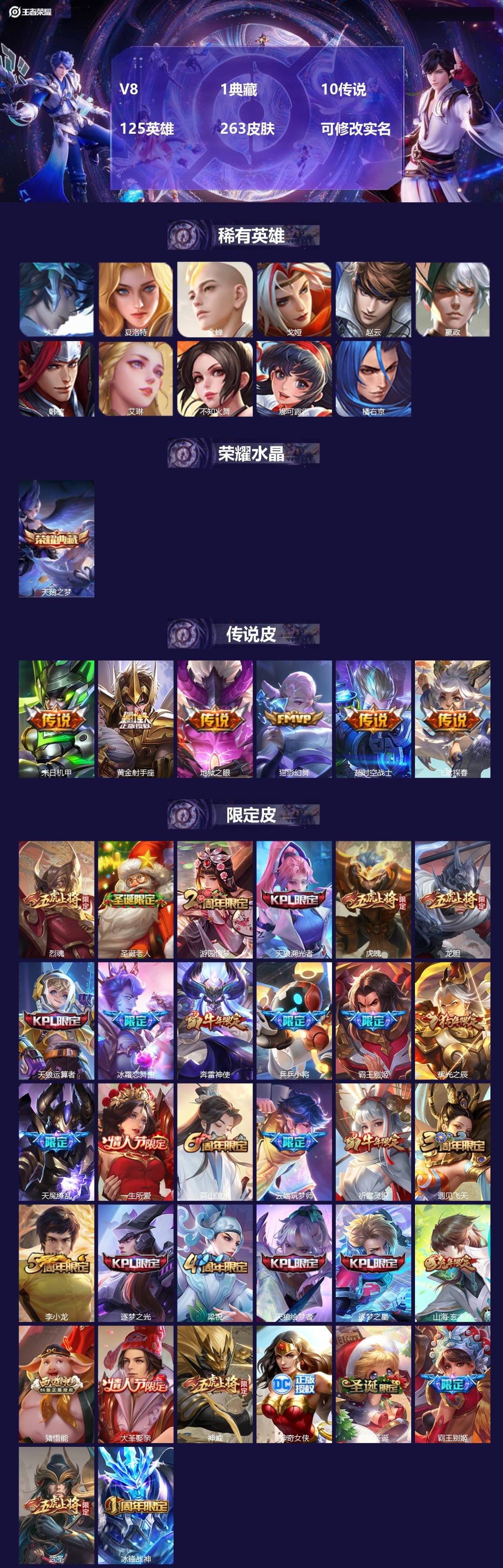 王者荣耀账号安卓QQ[13608962]V8 1典藏 10传说 125英雄 263皮肤 可修改实名 
【英雄全皮】:猪八