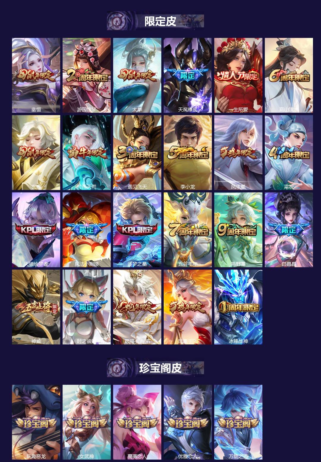 WZQM3365528王者荣耀账号详情图3