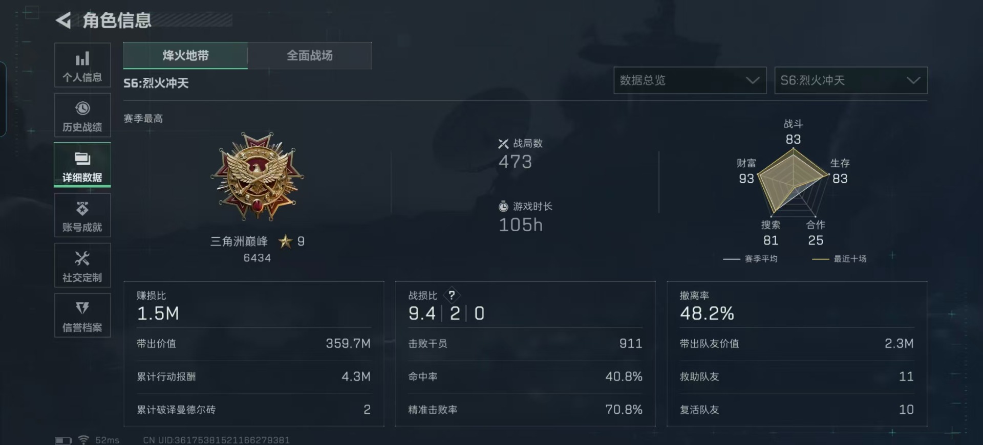 SJZQM360989三角洲行动账号详情图28 SJZQM360989三角洲行动账号详情图28