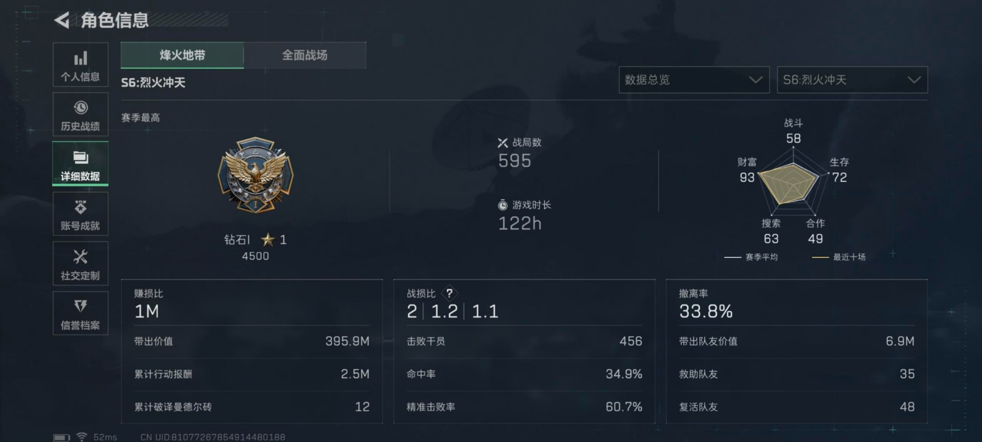 SJZCMW361012三角洲行动账号详情图6