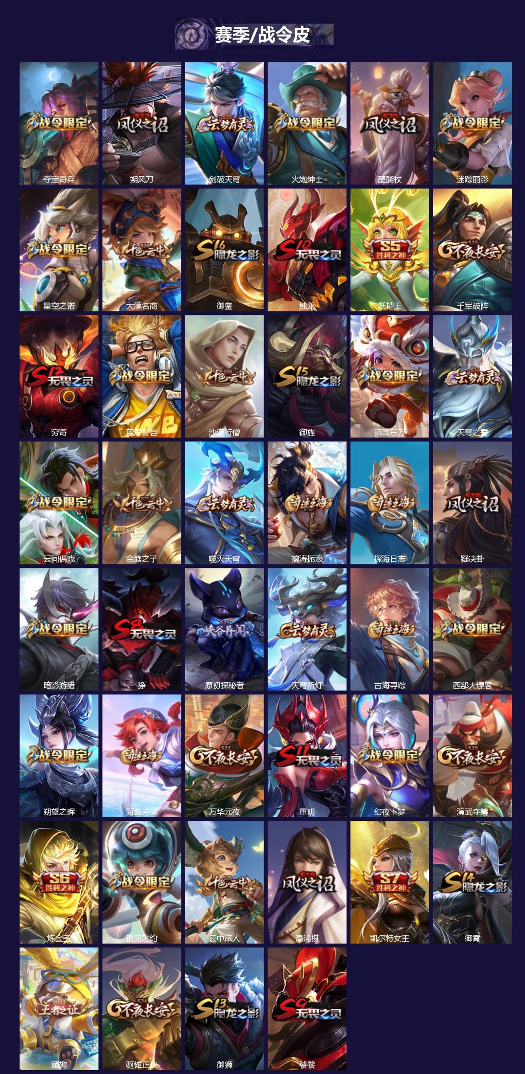 WZCMW3365875王者荣耀账号详情图2 WZCMW3365875王者荣耀账号详情图2